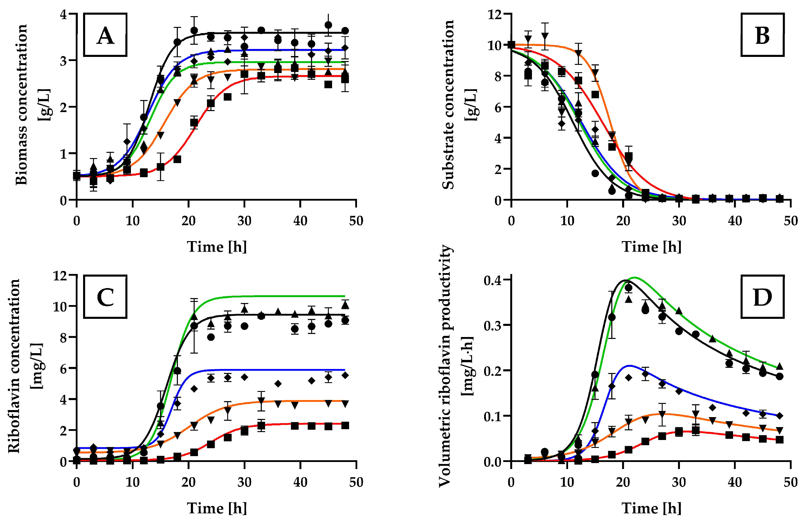 Ijms 25 09430 g005 Ijms 25 09430 g005
