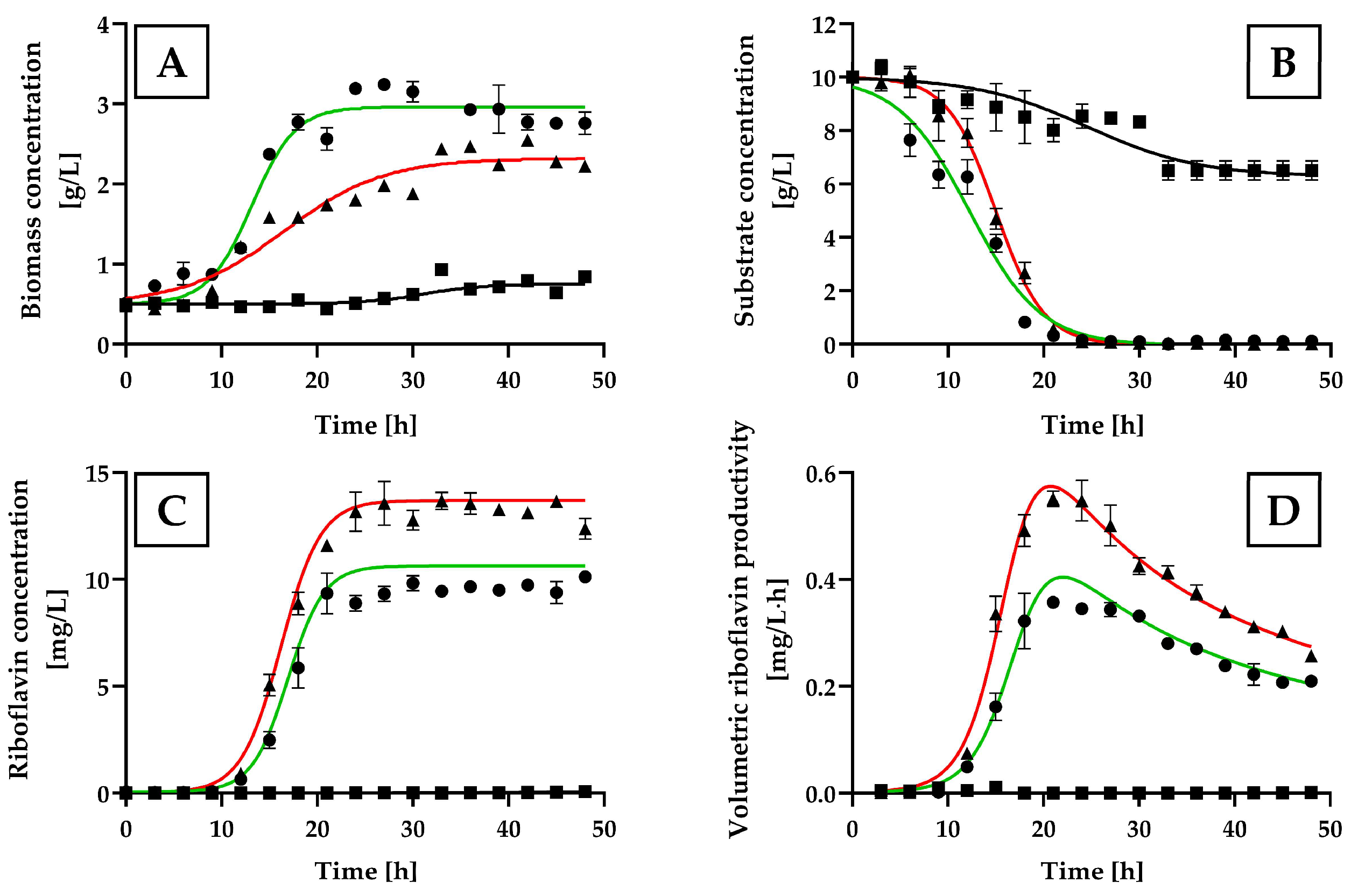 Ijms 25 09430 g006 Ijms 25 09430 g006
