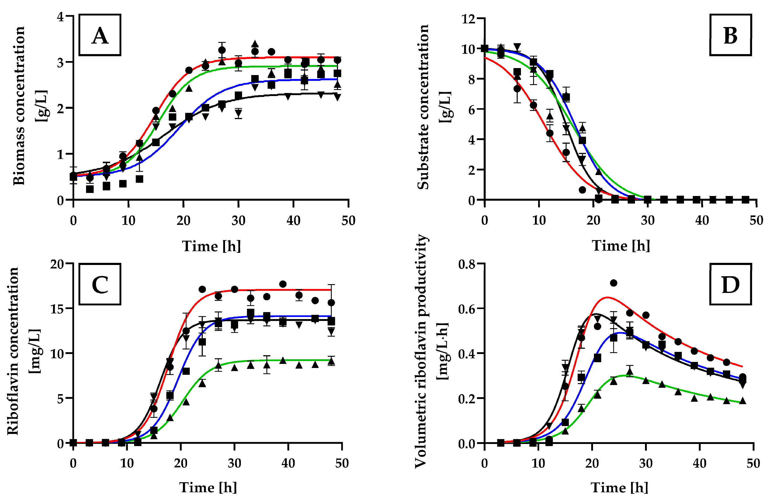 Ijms 25 09430 g007 Ijms 25 09430 g007