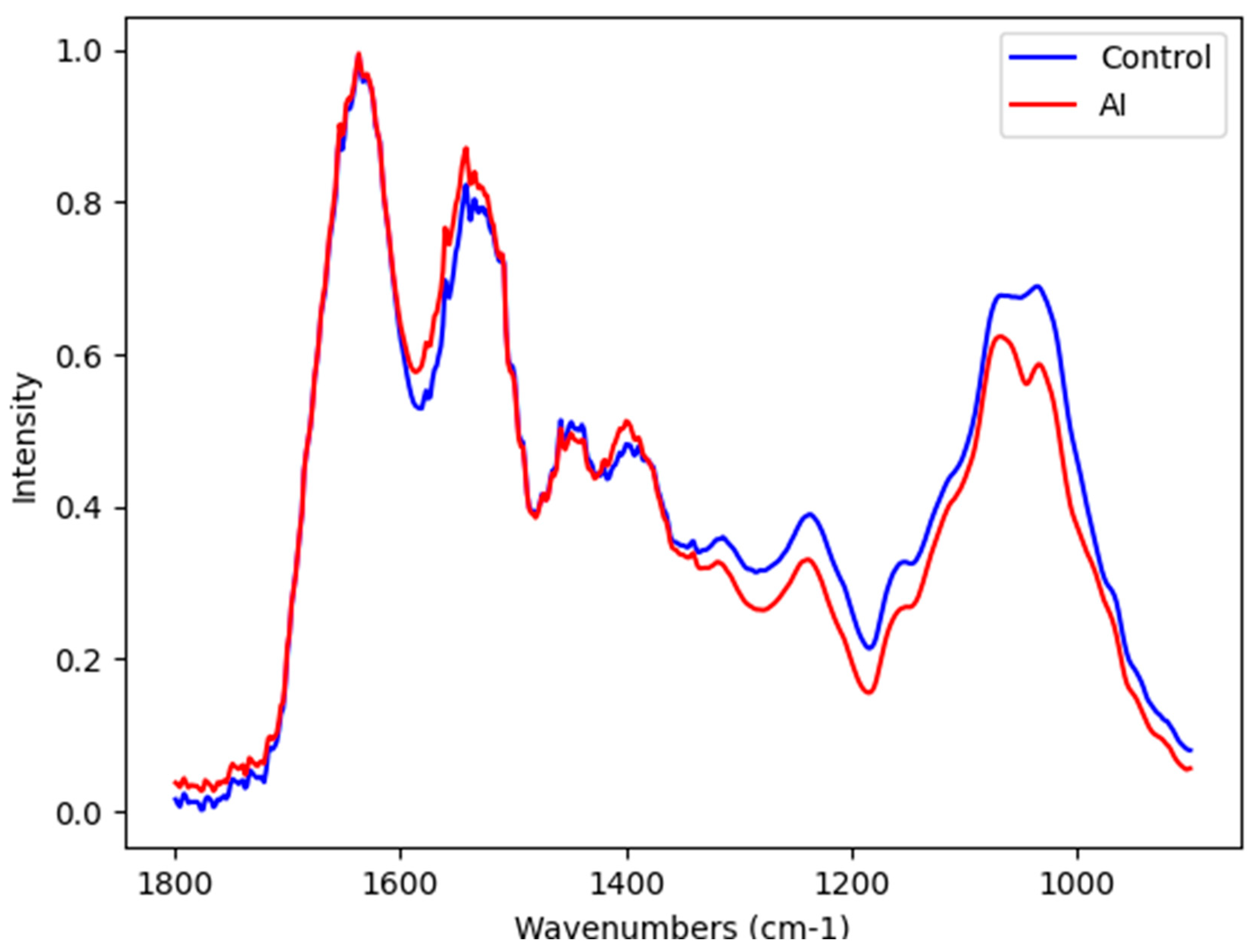 Ijms 25 09464 g001 Ijms 25 09464 g001