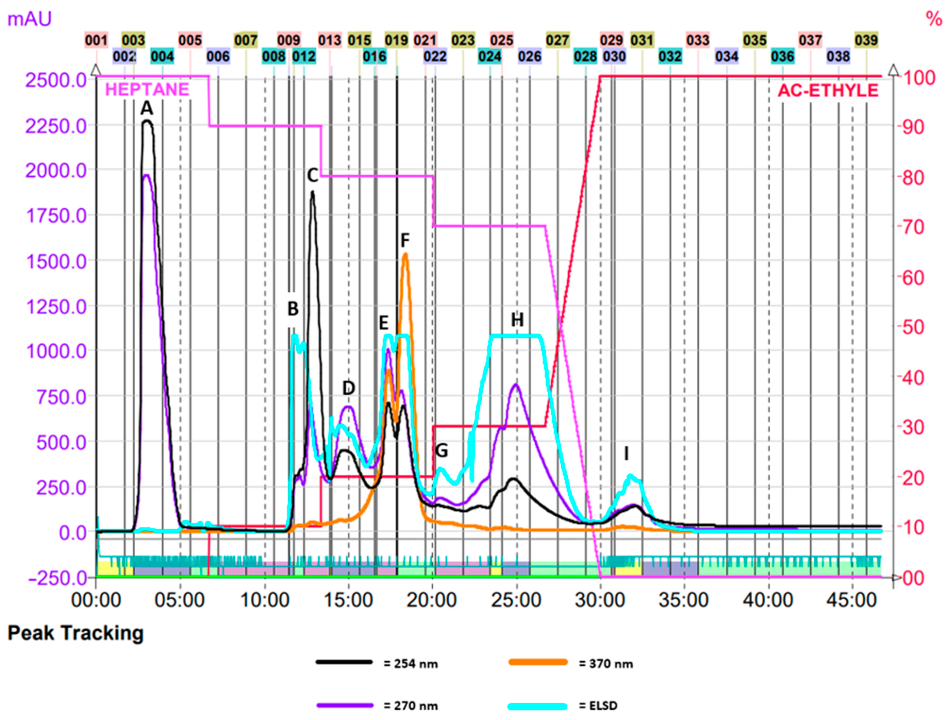 Ijms 25 09487 g001 Ijms 25 09487 g001