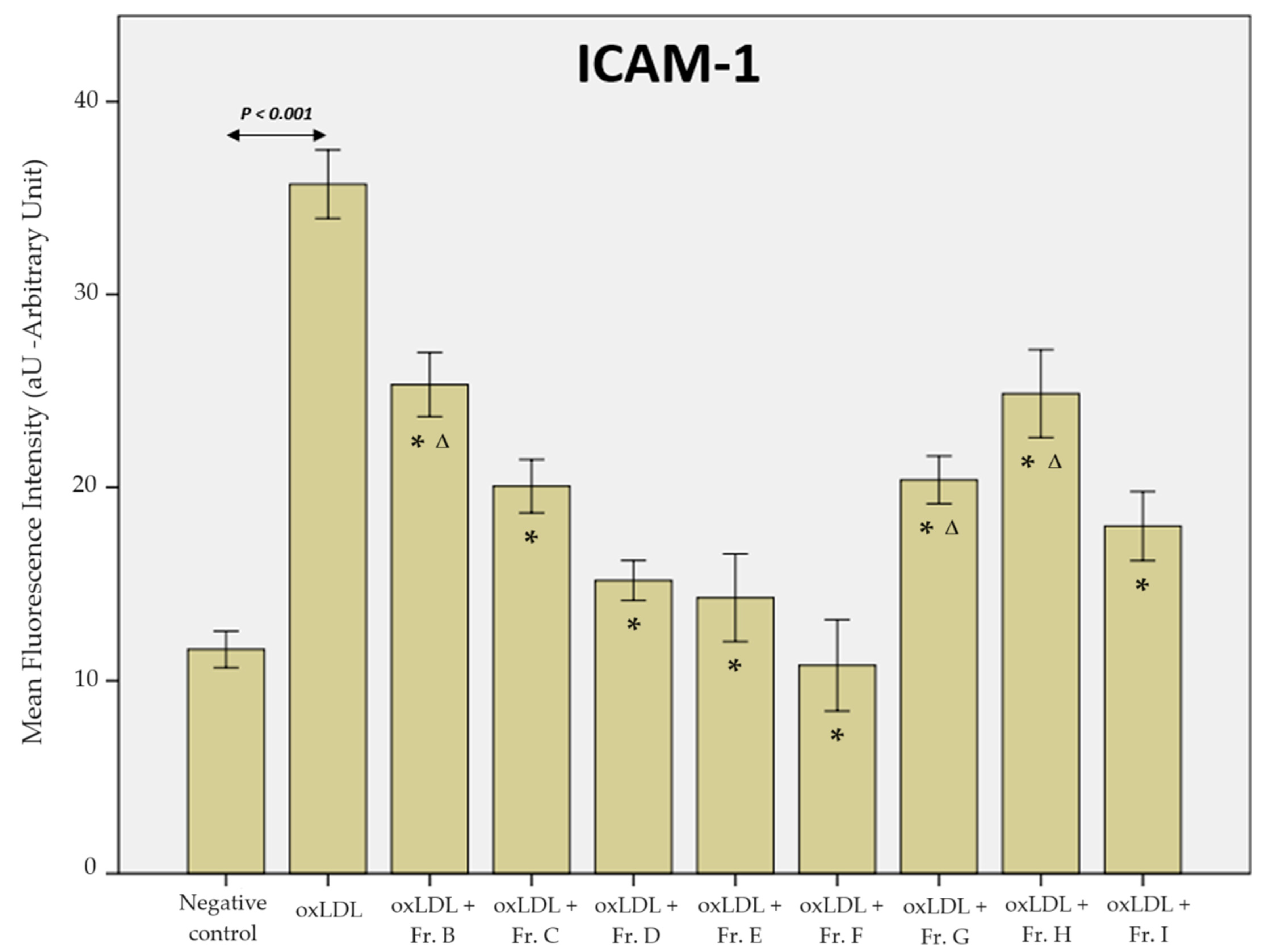 Ijms 25 09487 g008 Ijms 25 09487 g008