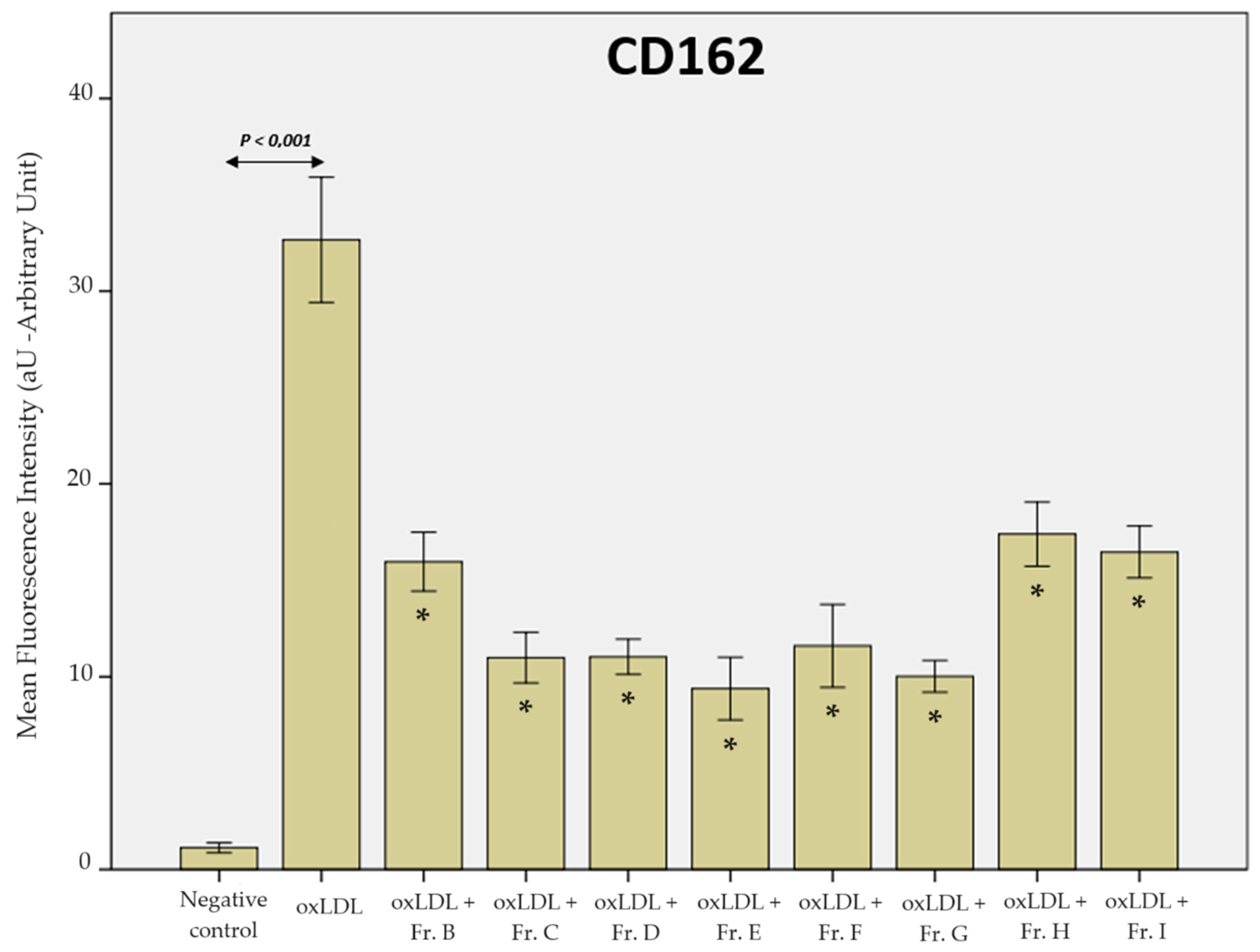 Ijms 25 09487 g009 Ijms 25 09487 g009
