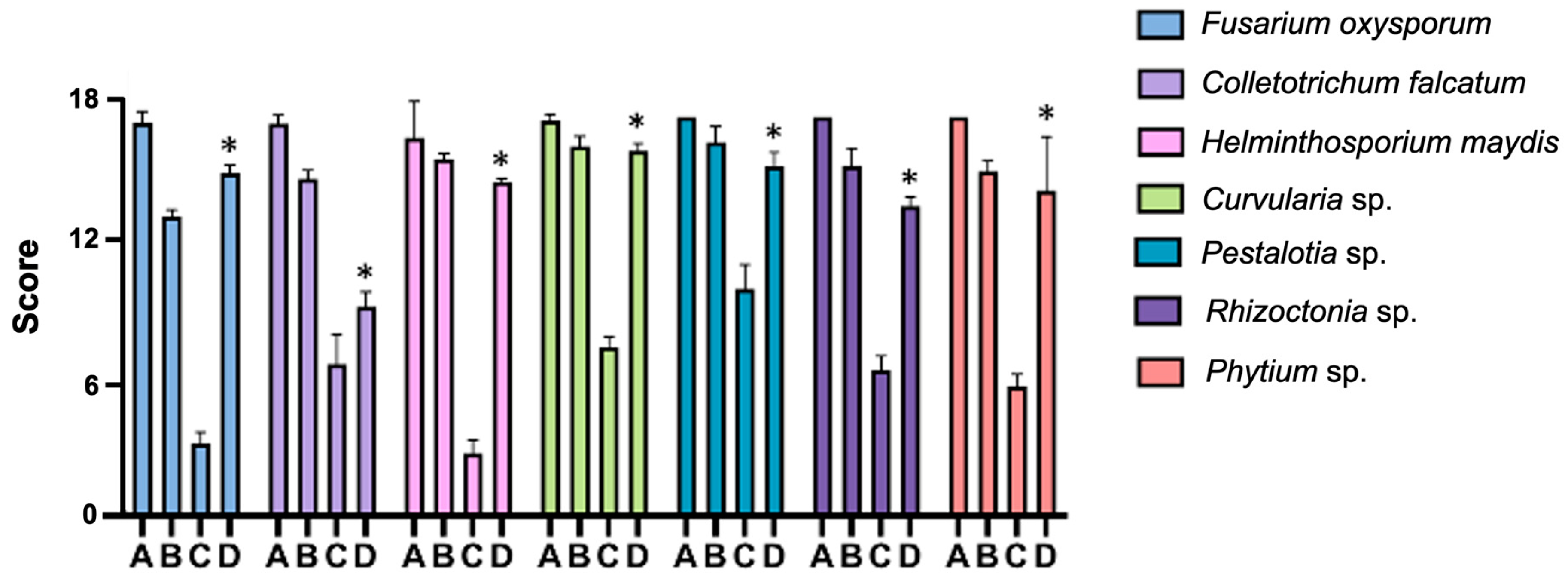 Ijms 25 09508 g004 Ijms 25 09508 g004