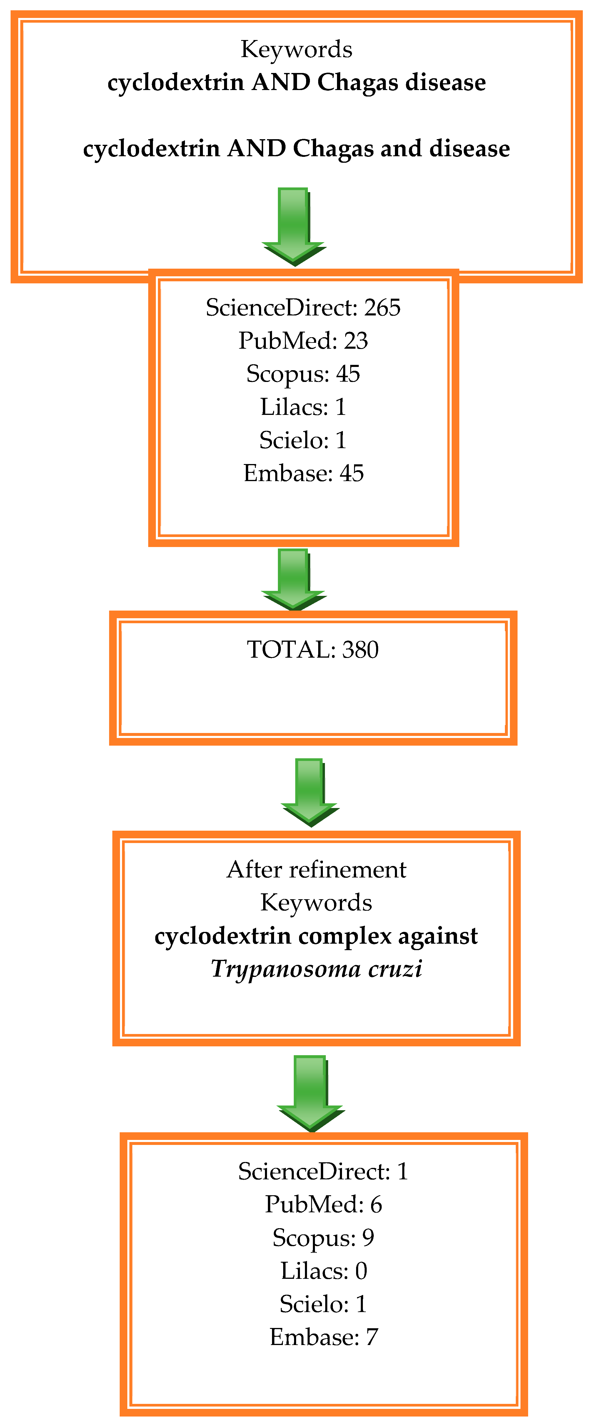 Ijms 25 09511 g001 Ijms 25 09511 g001