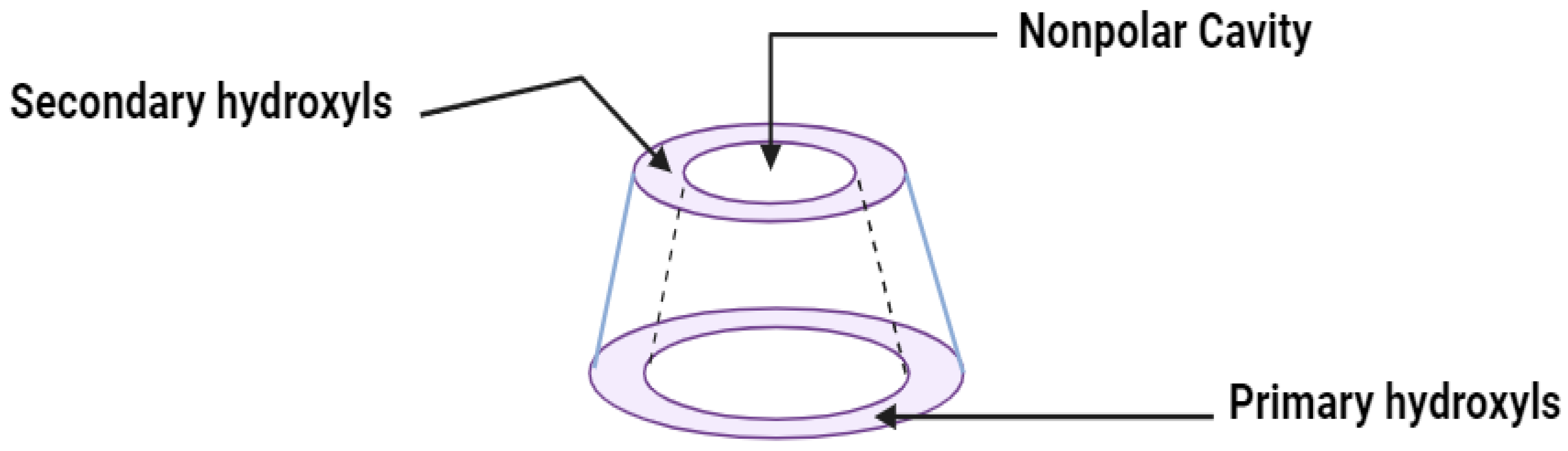 Ijms 25 09511 g003 Ijms 25 09511 g003