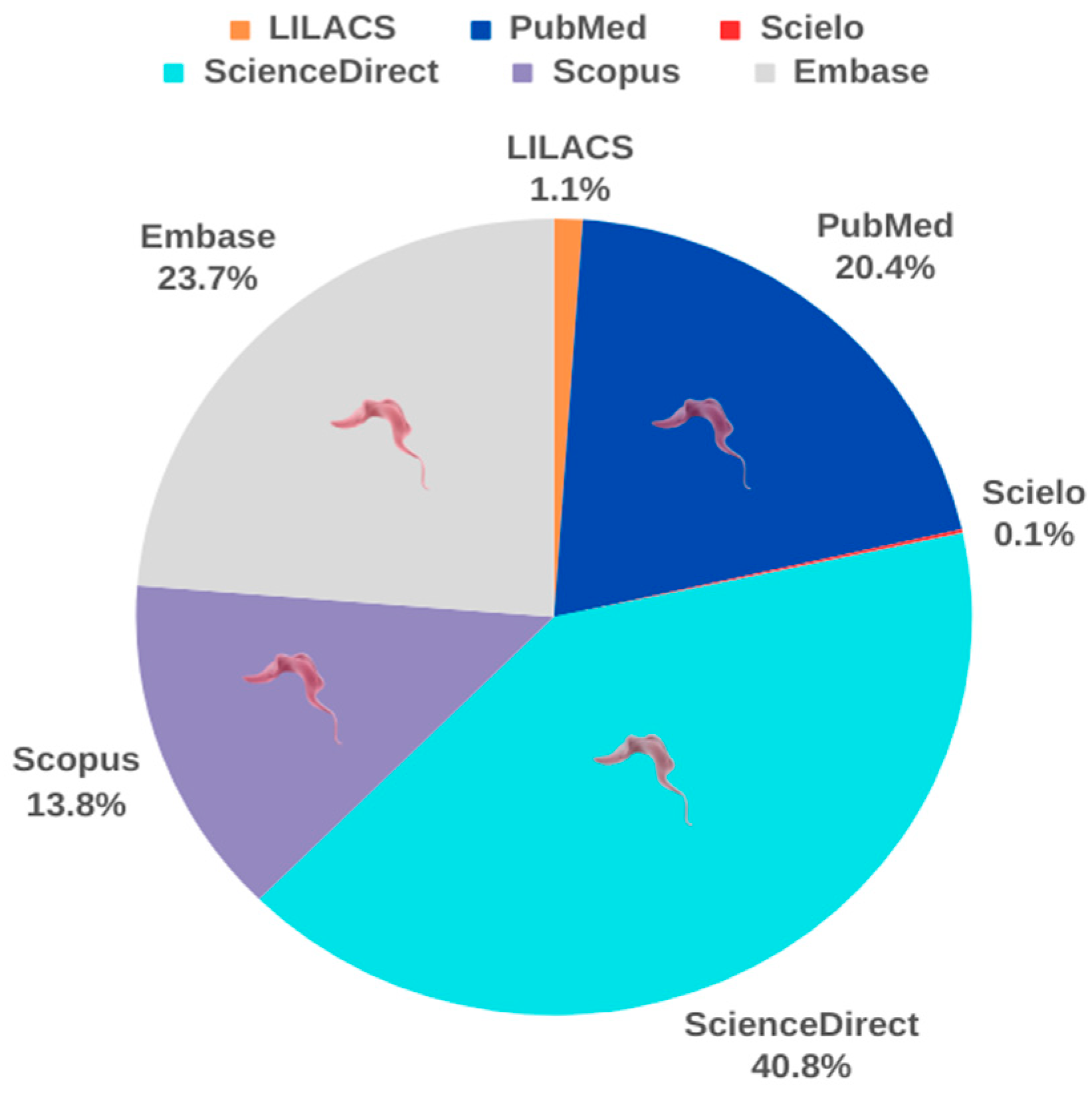 Ijms 25 09511 g007 Ijms 25 09511 g007