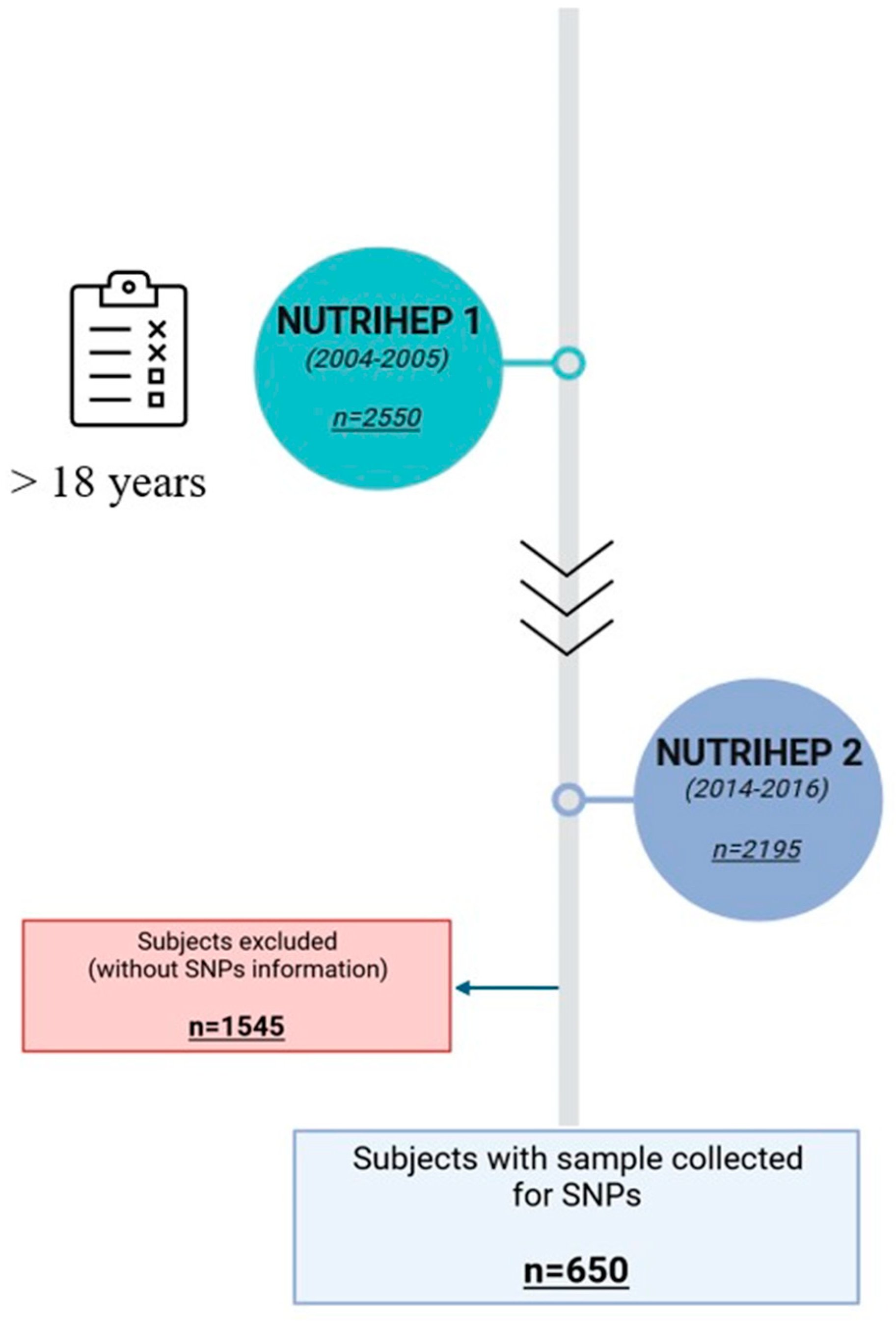 Ijms 25 09512 g002 Ijms 25 09512 g002