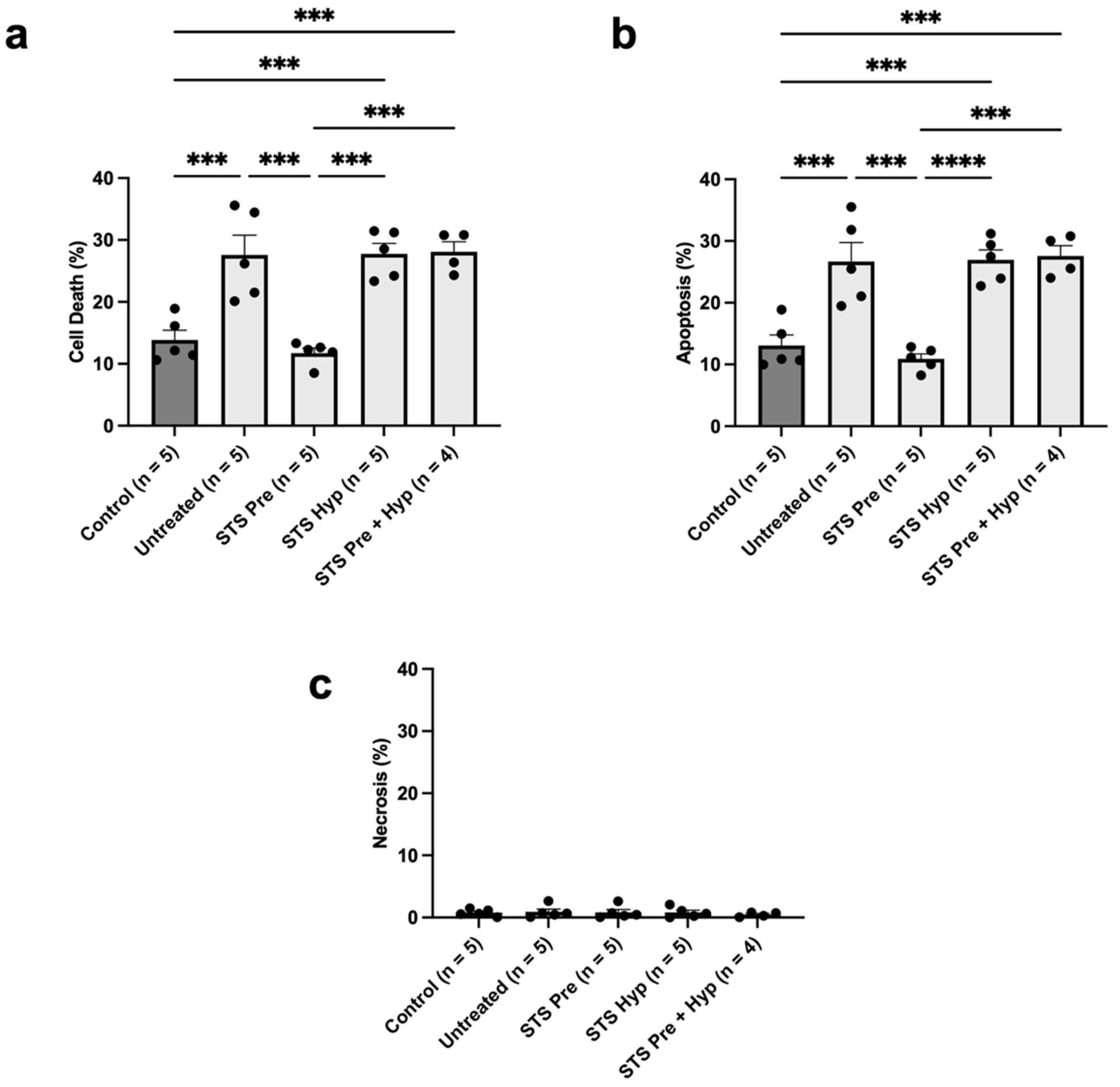Ijms 25 09529 g001 Ijms 25 09529 g001