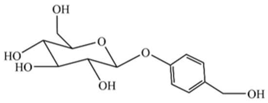 Gastrodin, a Promising Natural Small Molecule for the Treatment of