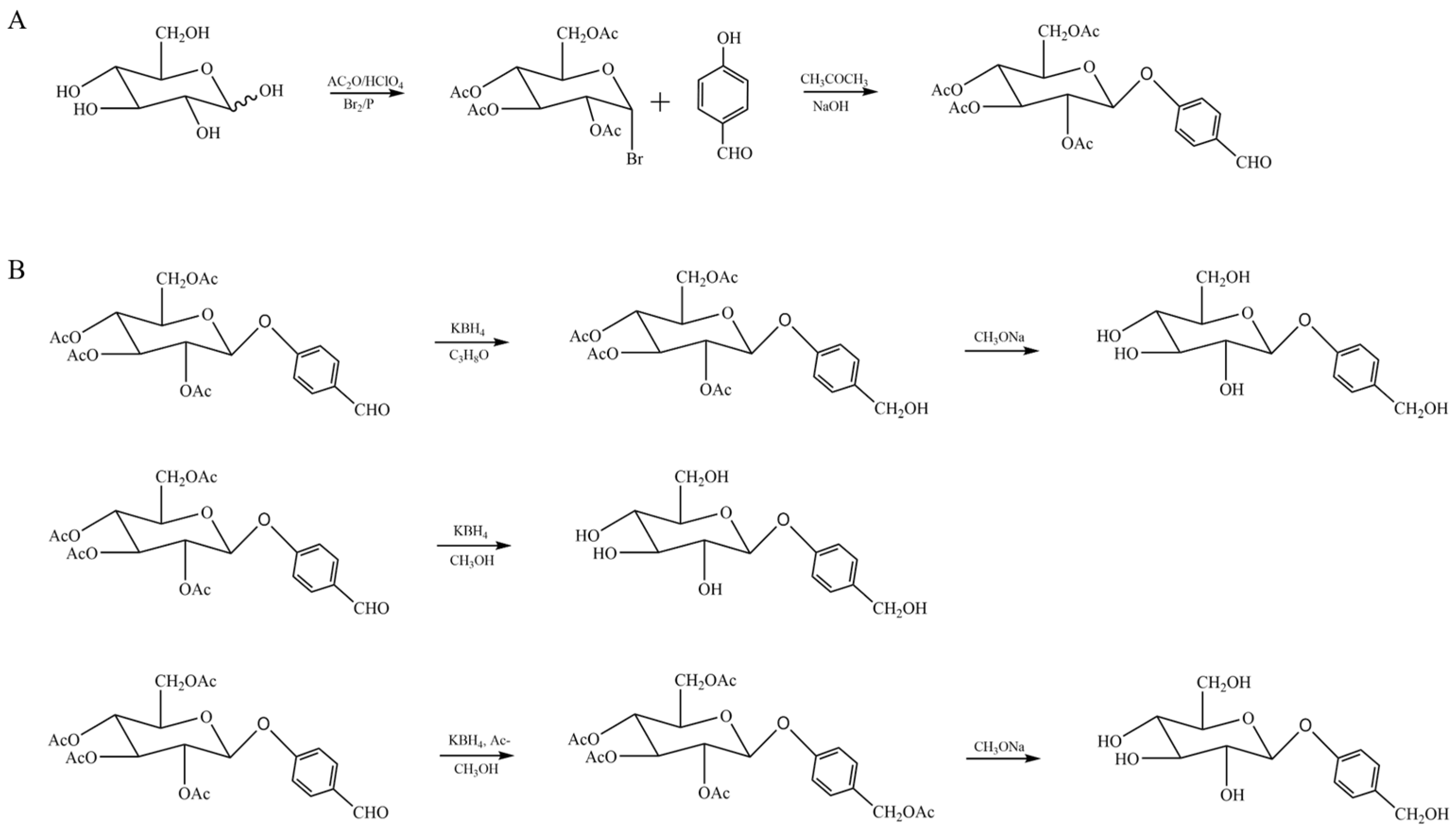 Ijms 25 09540 sch001