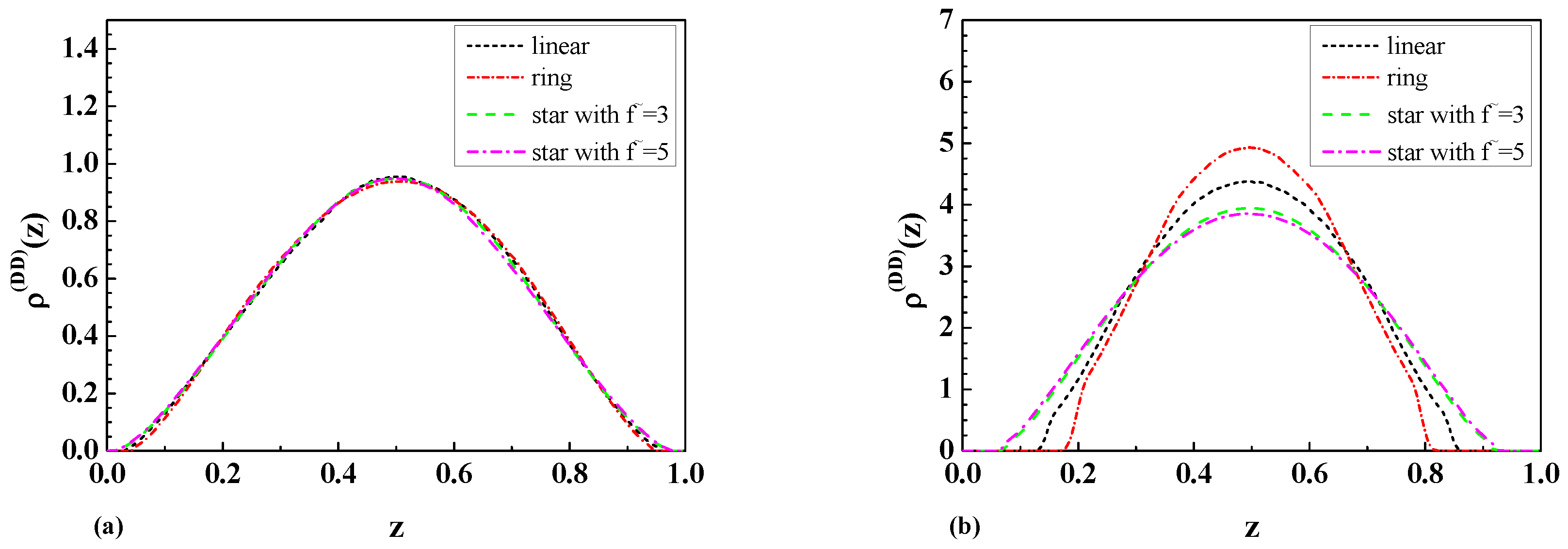 Ijms 25 09561 g004 Ijms 25 09561 g004