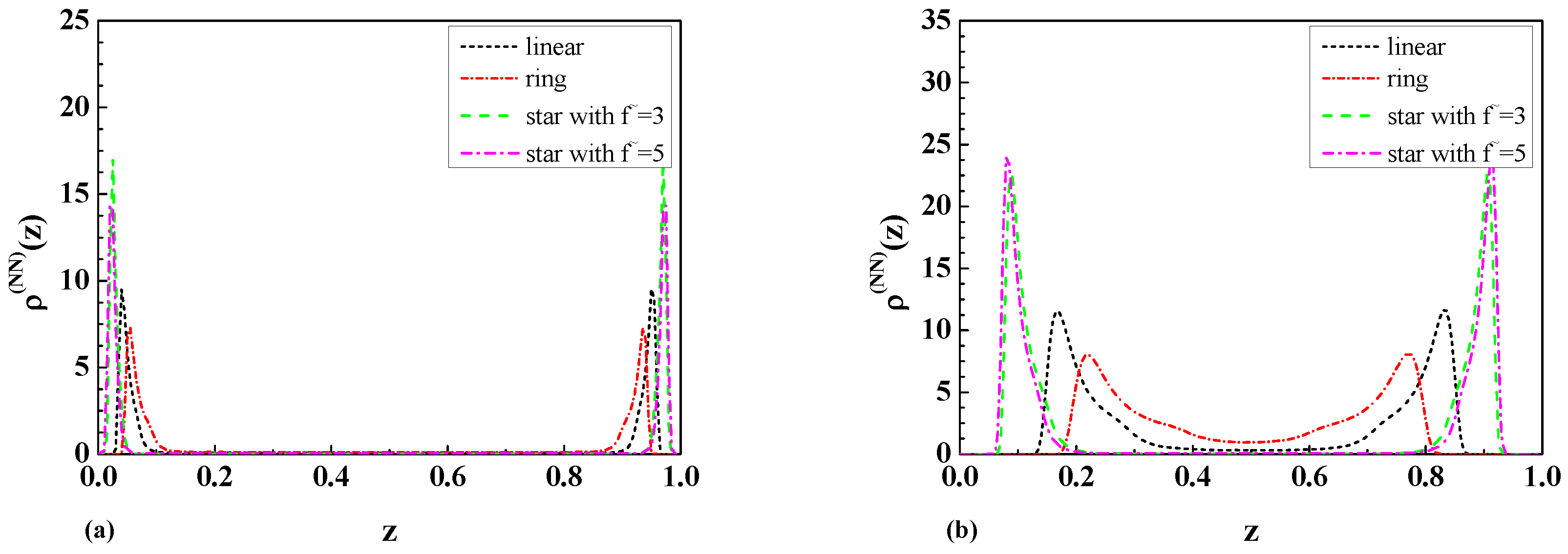 Ijms 25 09561 g006 Ijms 25 09561 g006