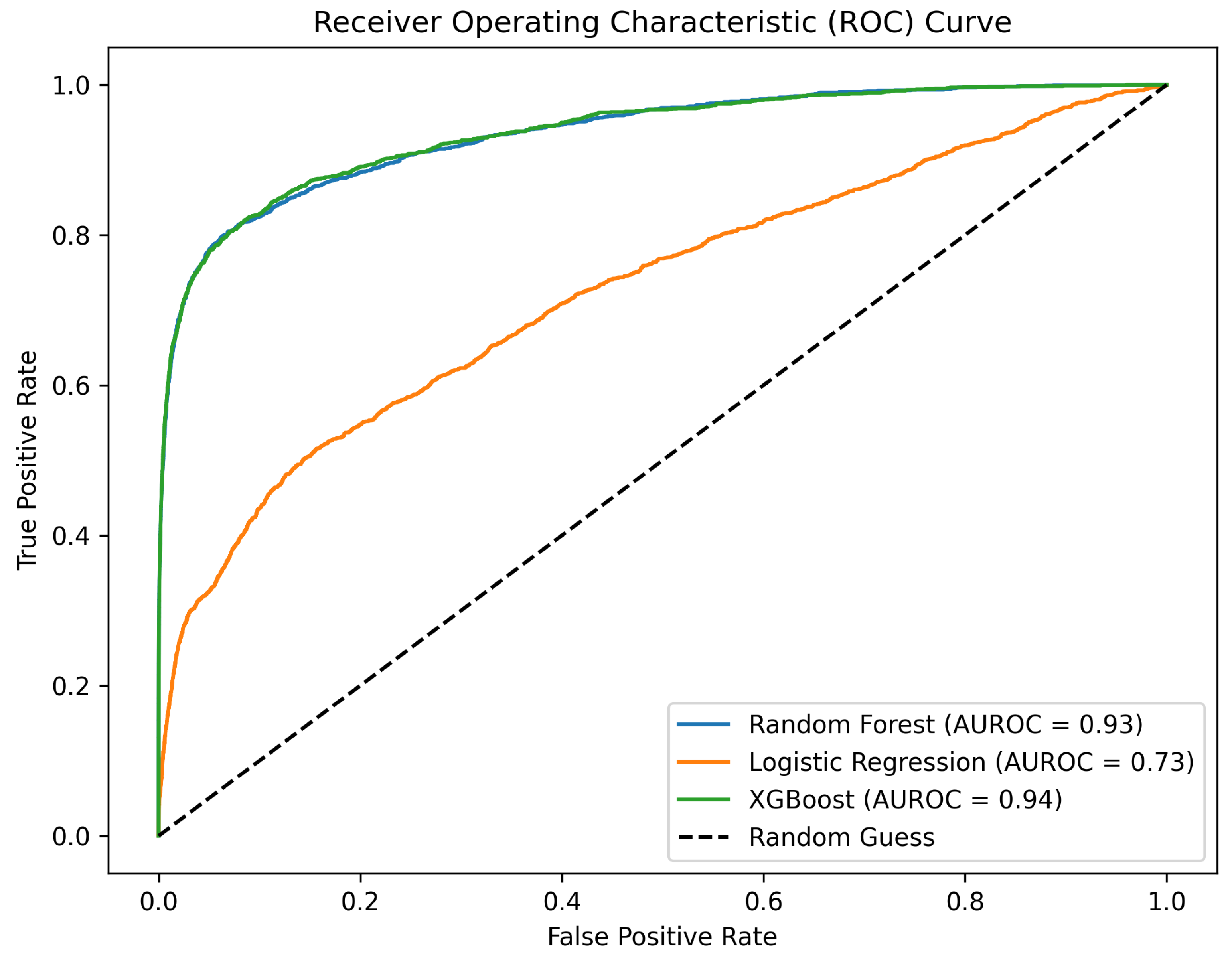 Ijms 25 09576 g001 Ijms 25 09576 g001