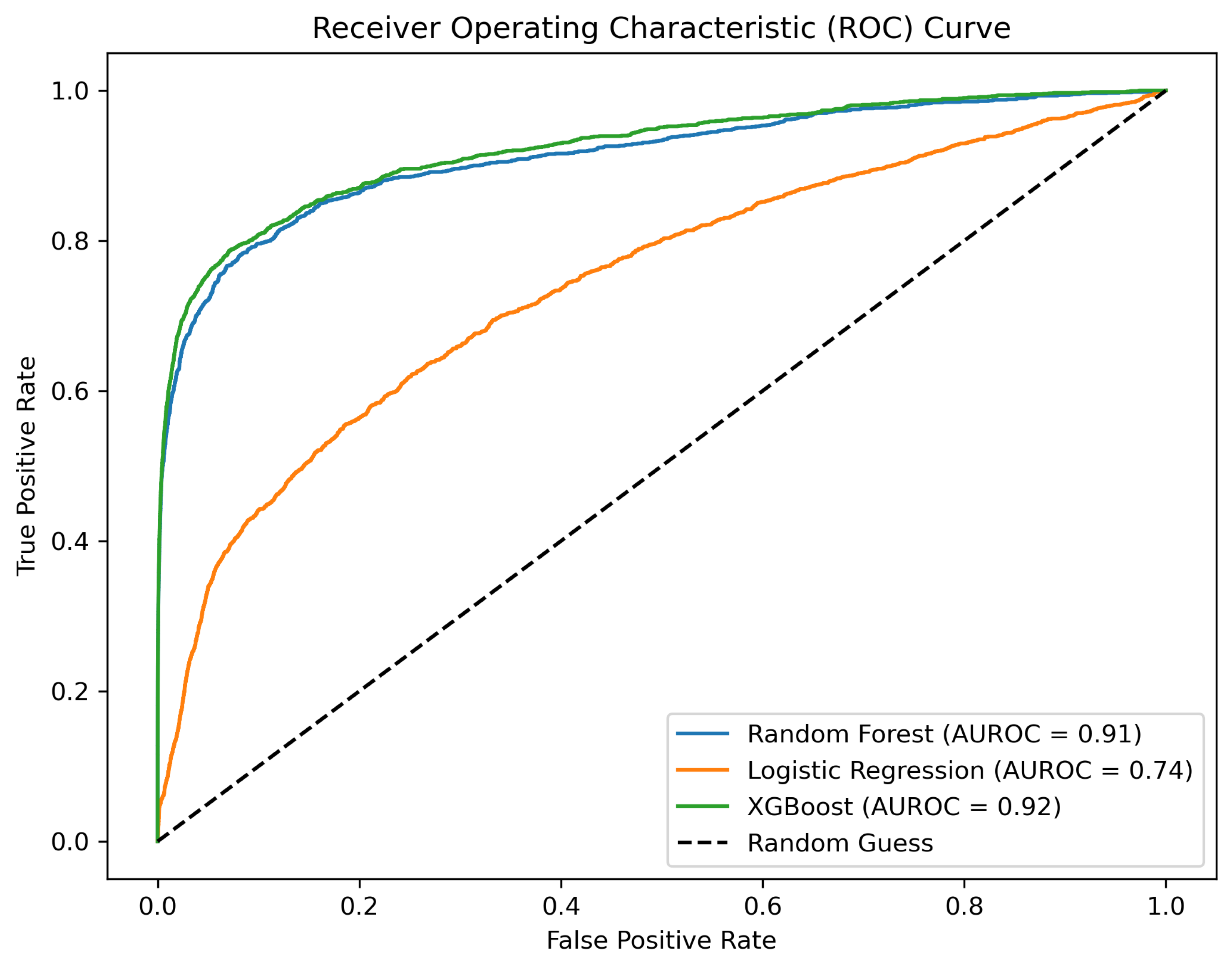 Ijms 25 09576 g002 Ijms 25 09576 g002