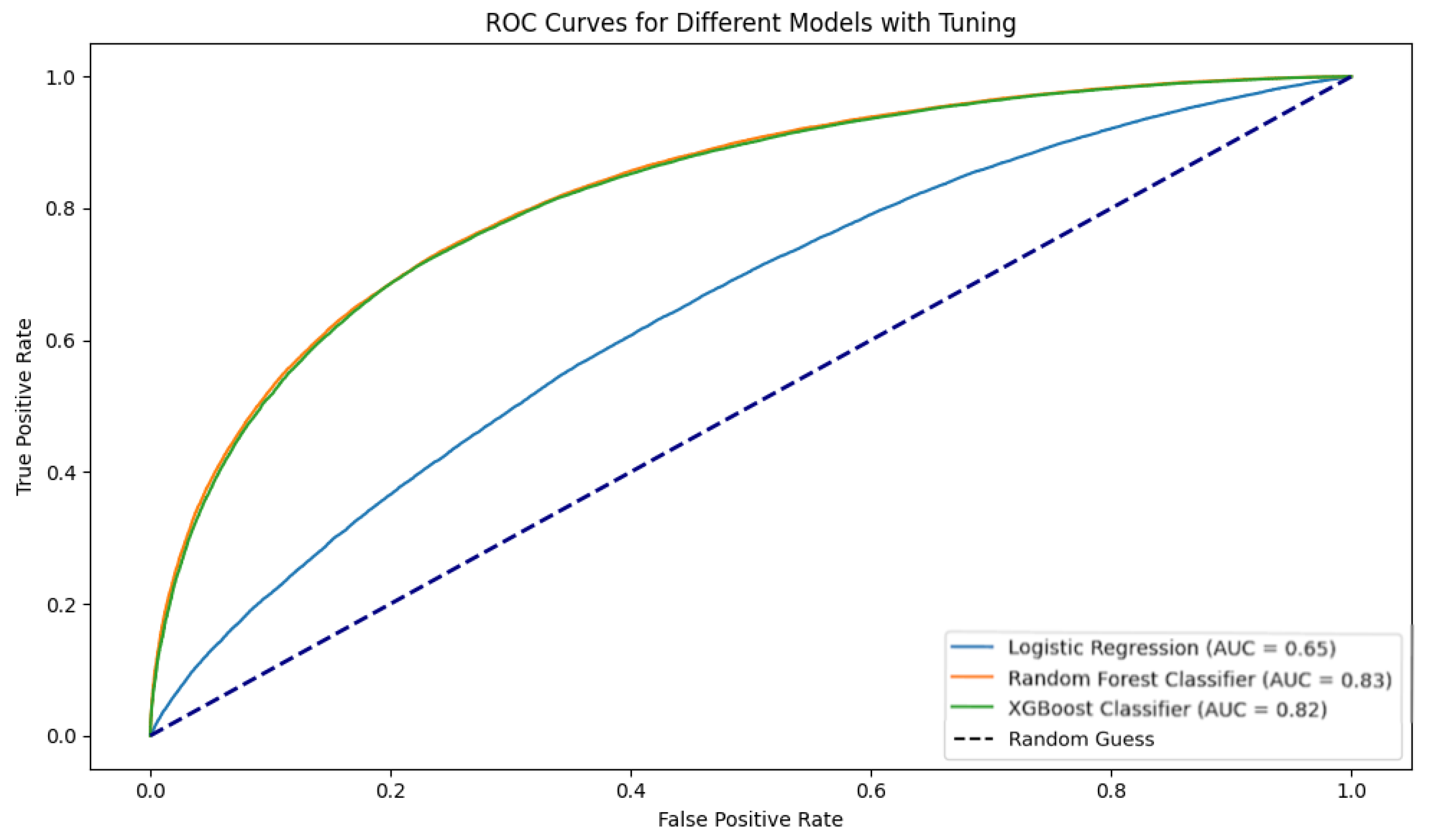Ijms 25 09576 g004 Ijms 25 09576 g004