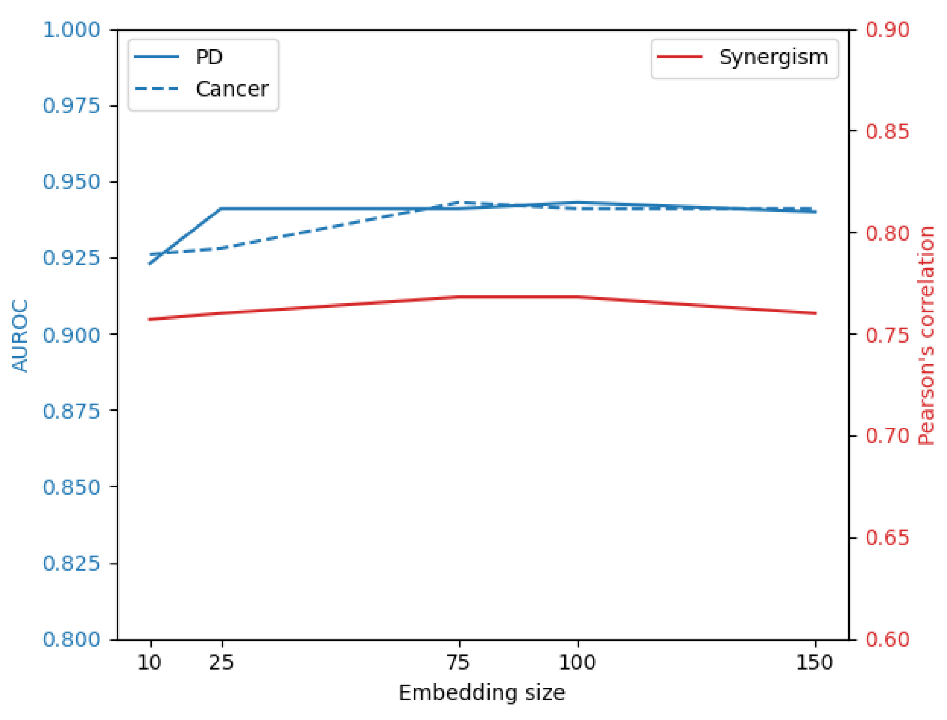 Ijms 25 09576 g006 Ijms 25 09576 g006
