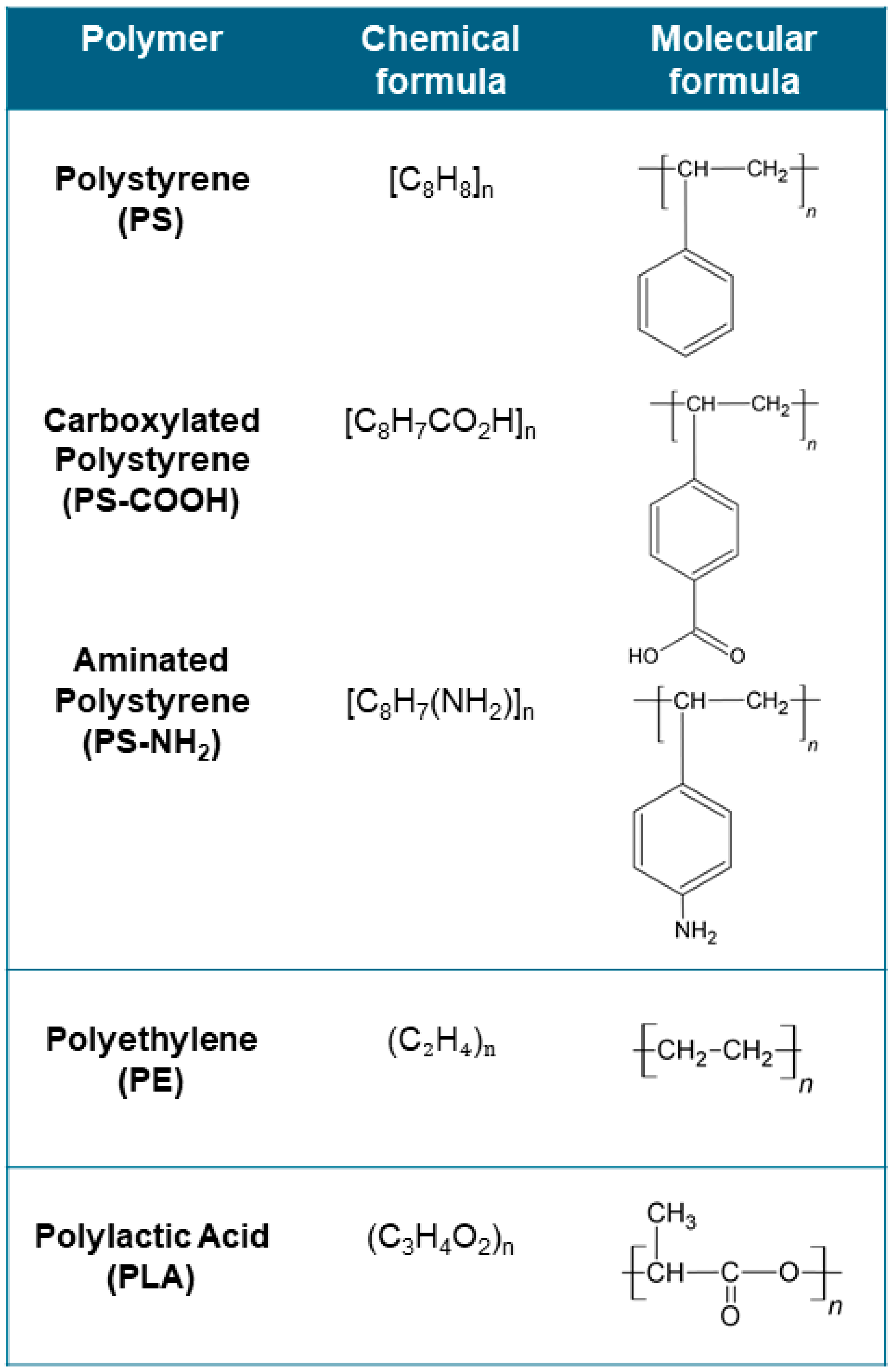 Ijms 25 09716 g004 Ijms 25 09716 g004