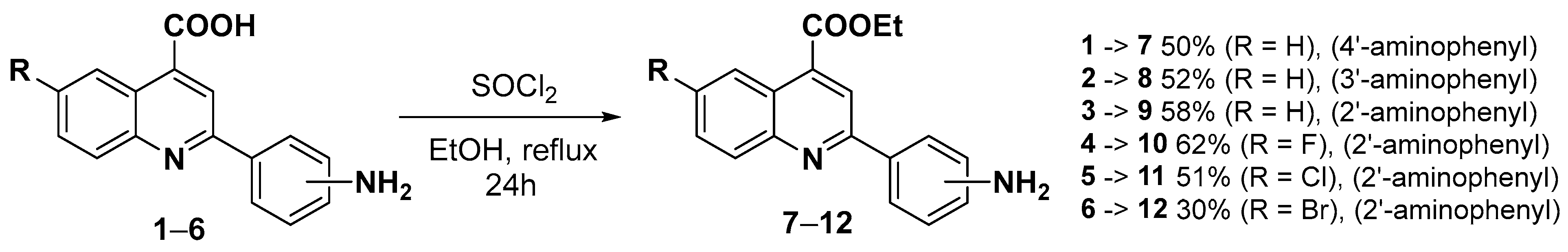 Ijms 25 09744 sch003