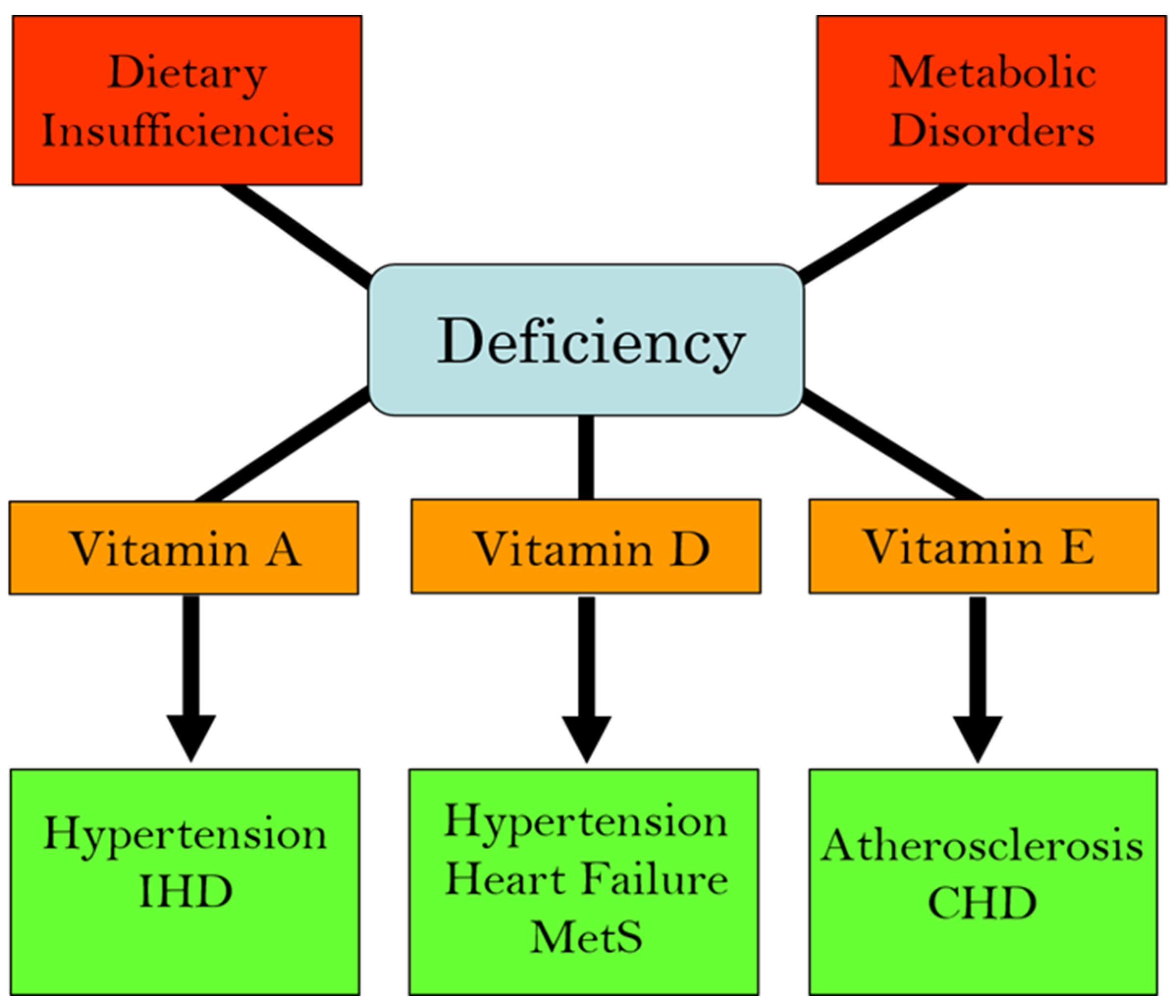 Ijms 25 09761 g002 Ijms 25 09761 g002