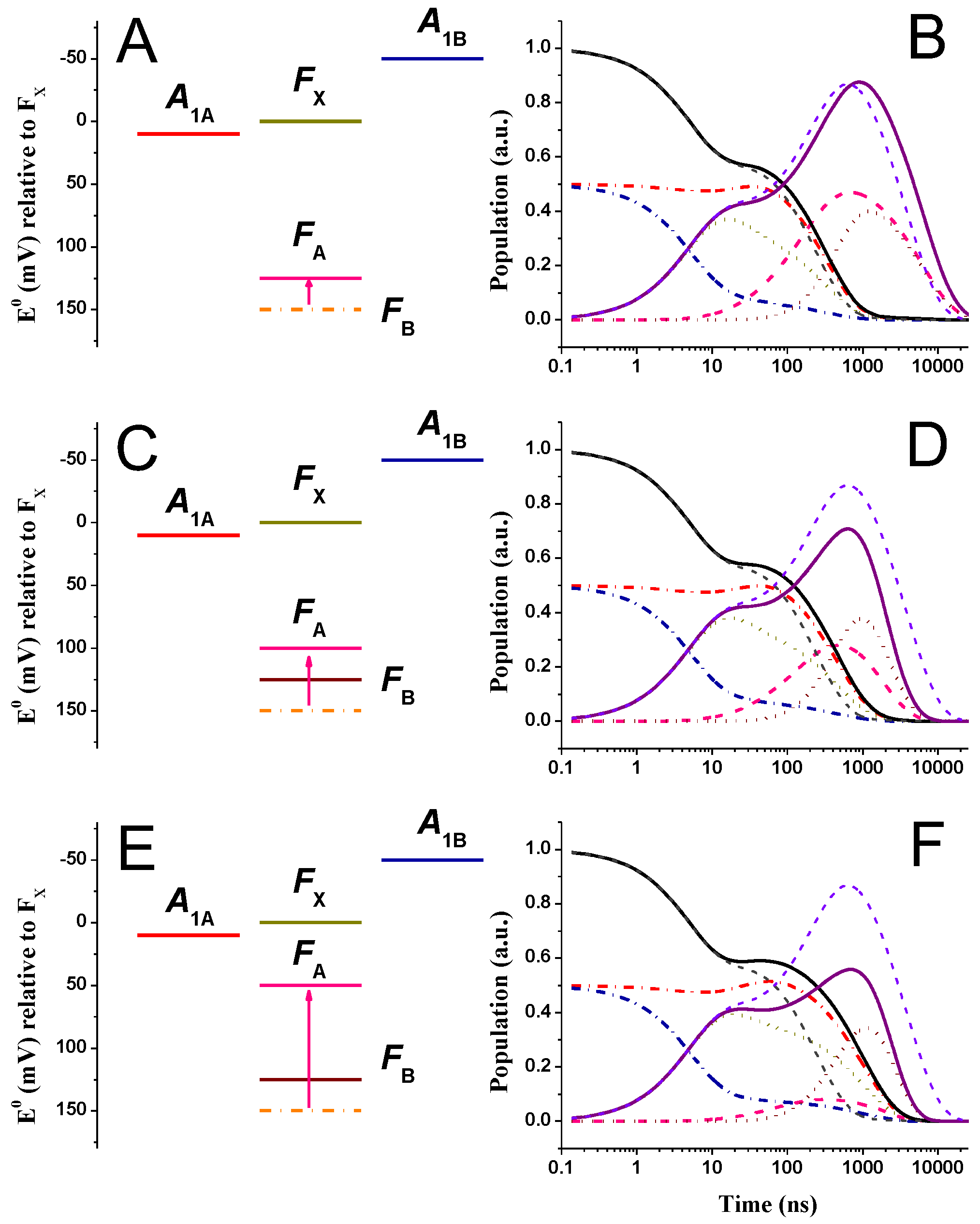 Ijms 25 09795 g004 Ijms 25 09795 g004