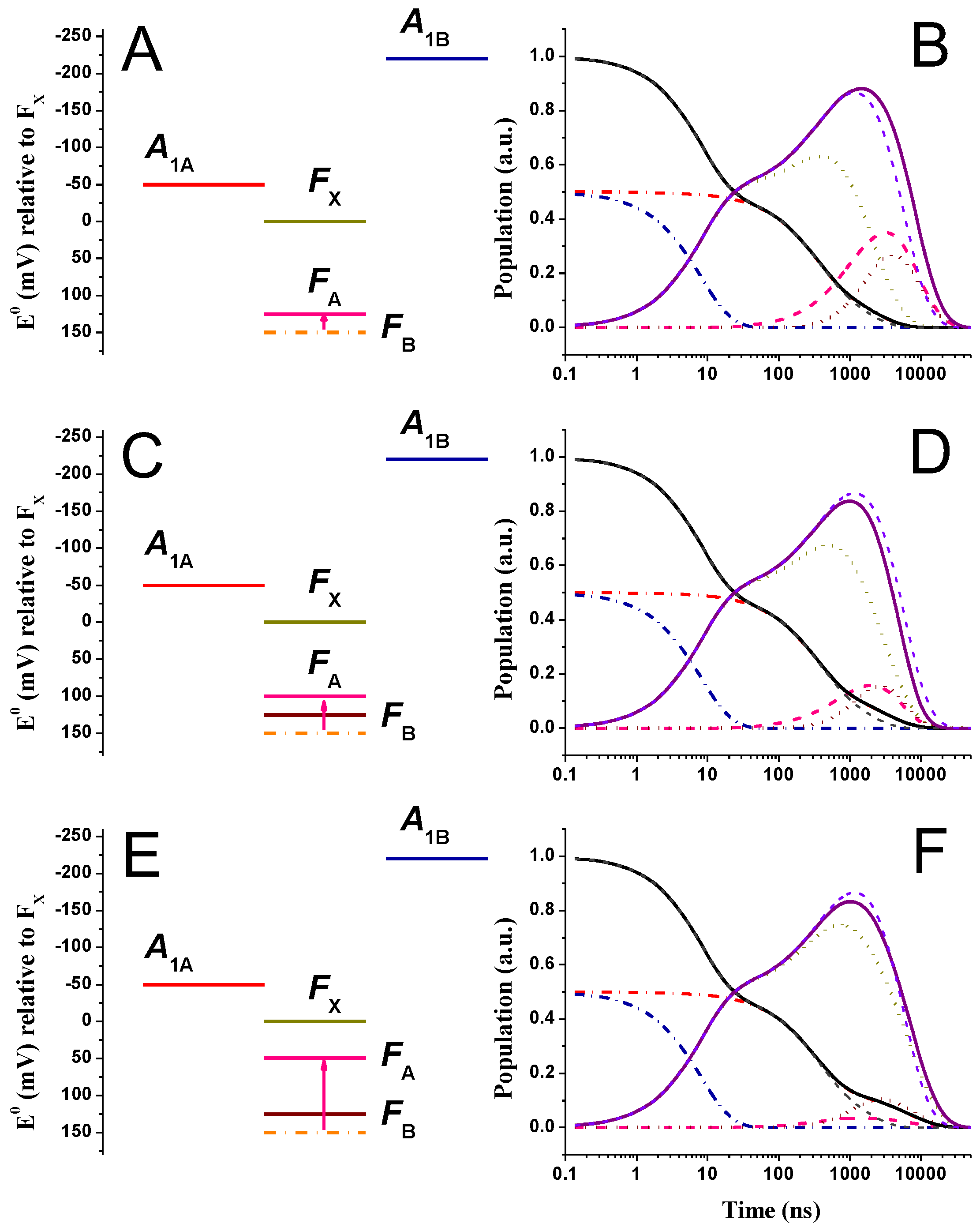 Ijms 25 09795 g005 Ijms 25 09795 g005