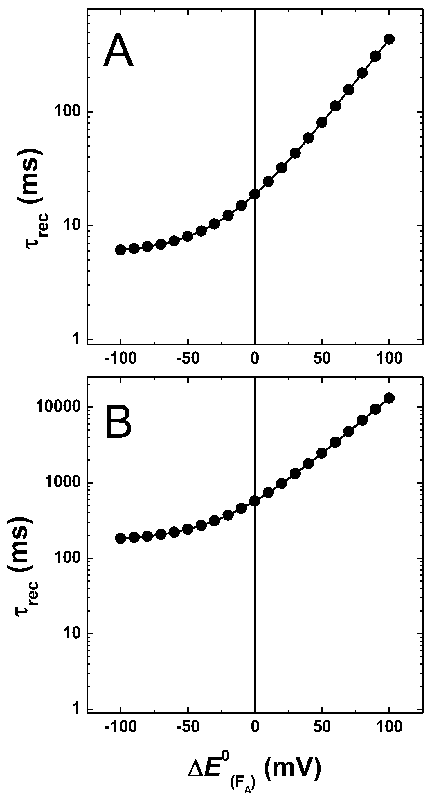 Ijms 25 09795 g007 Ijms 25 09795 g007
