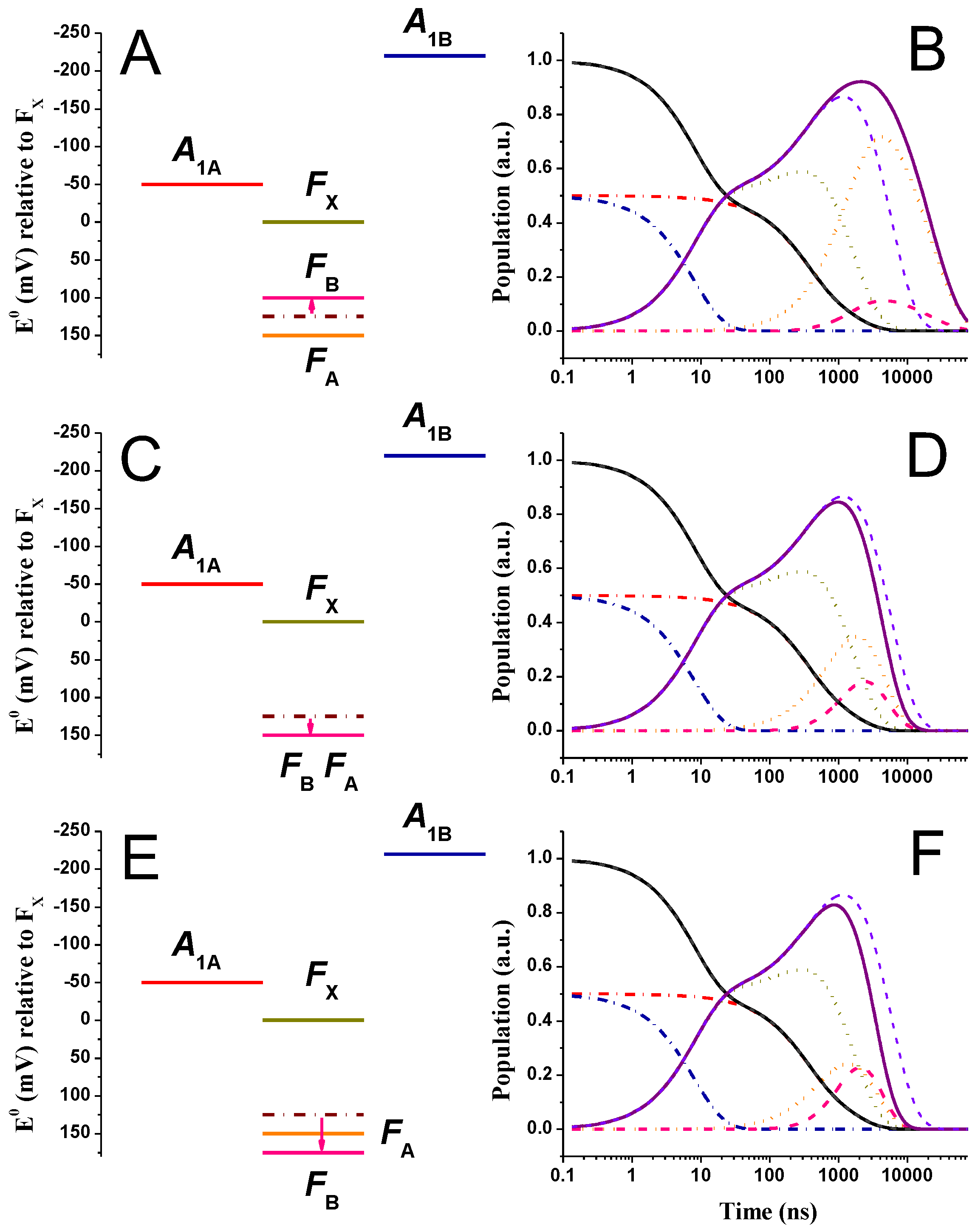 Ijms 25 09795 g009 Ijms 25 09795 g009