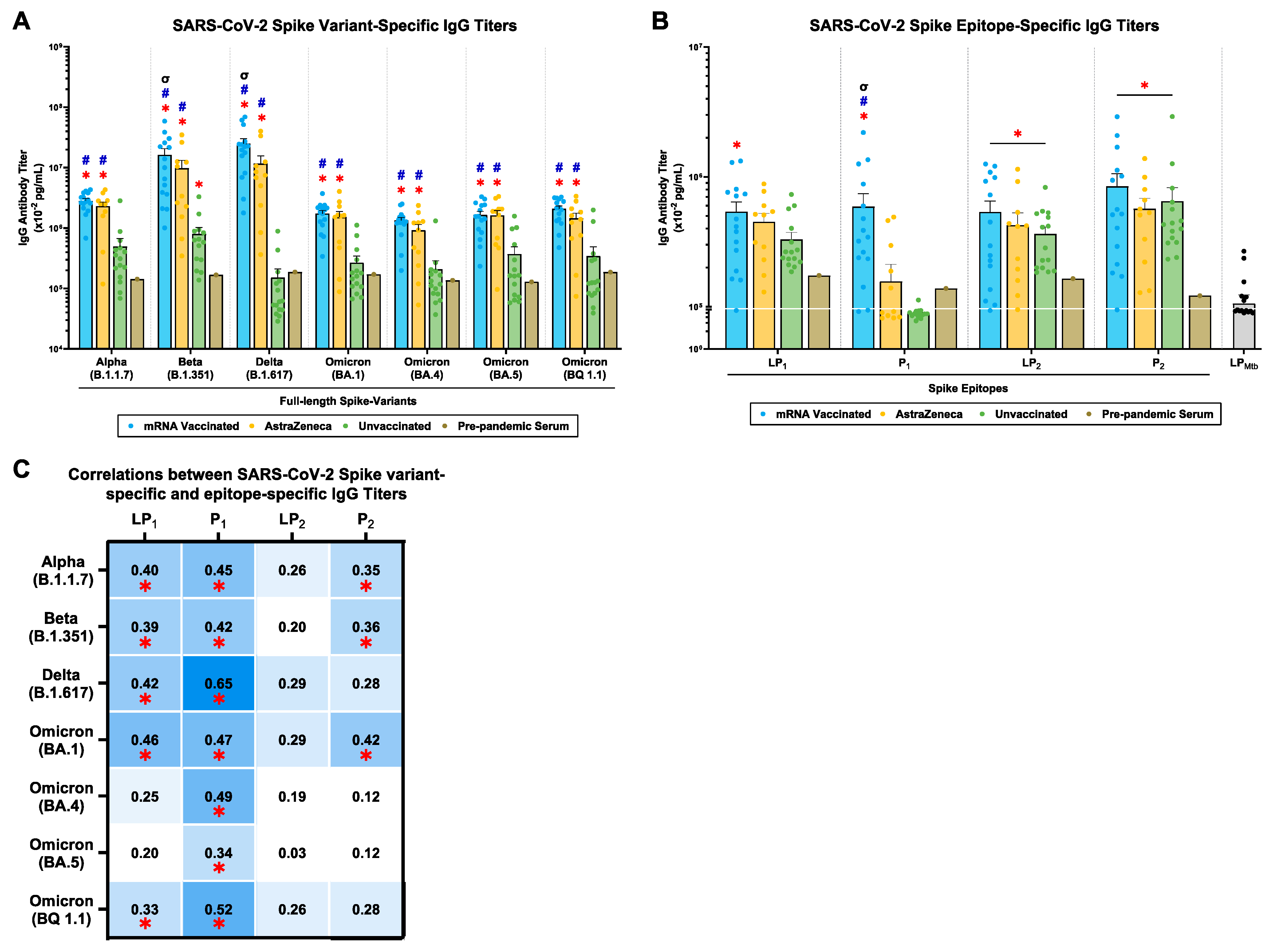 Ijms 25 09814 g001 Ijms 25 09814 g001