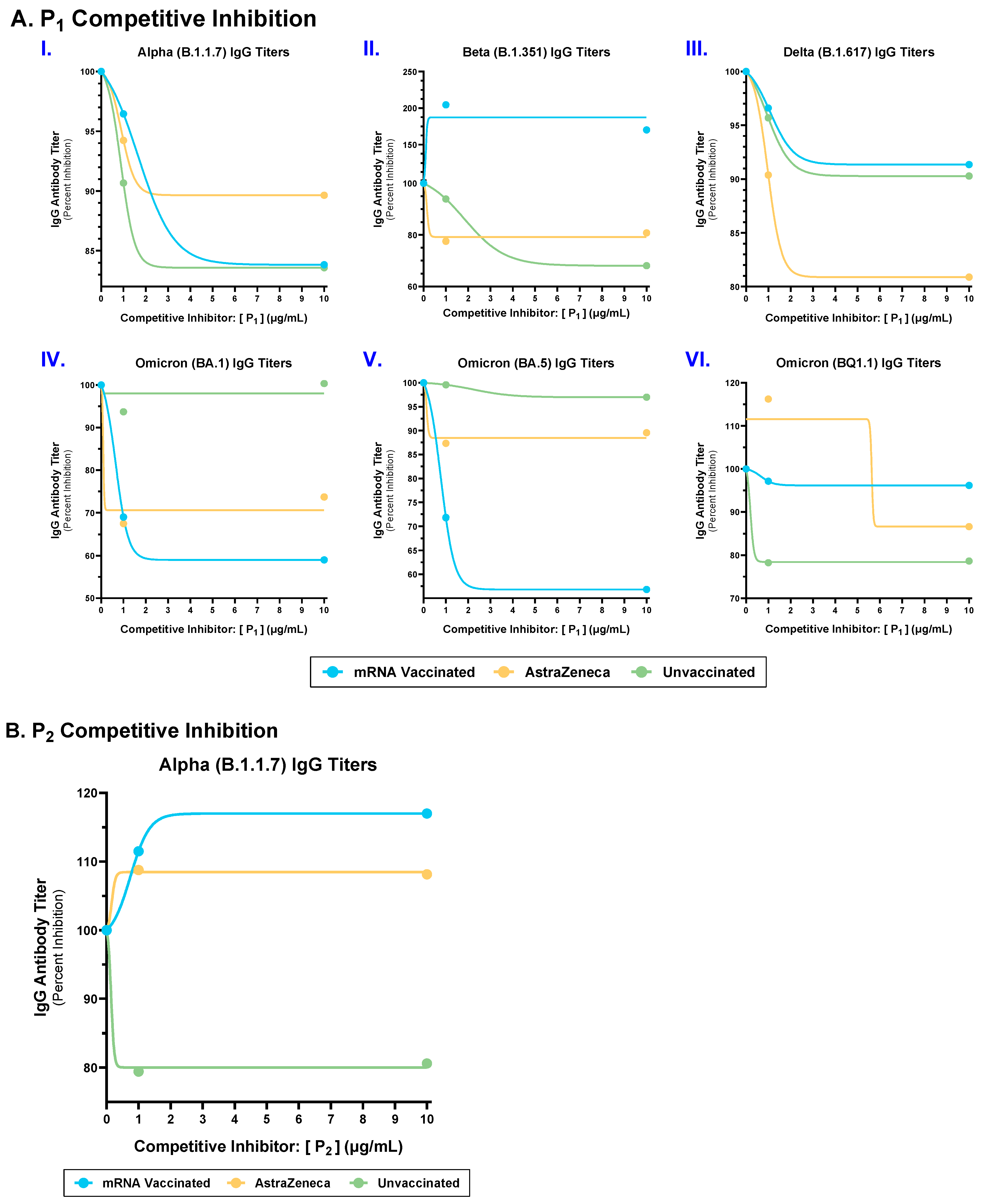 Ijms 25 09814 g002 Ijms 25 09814 g002