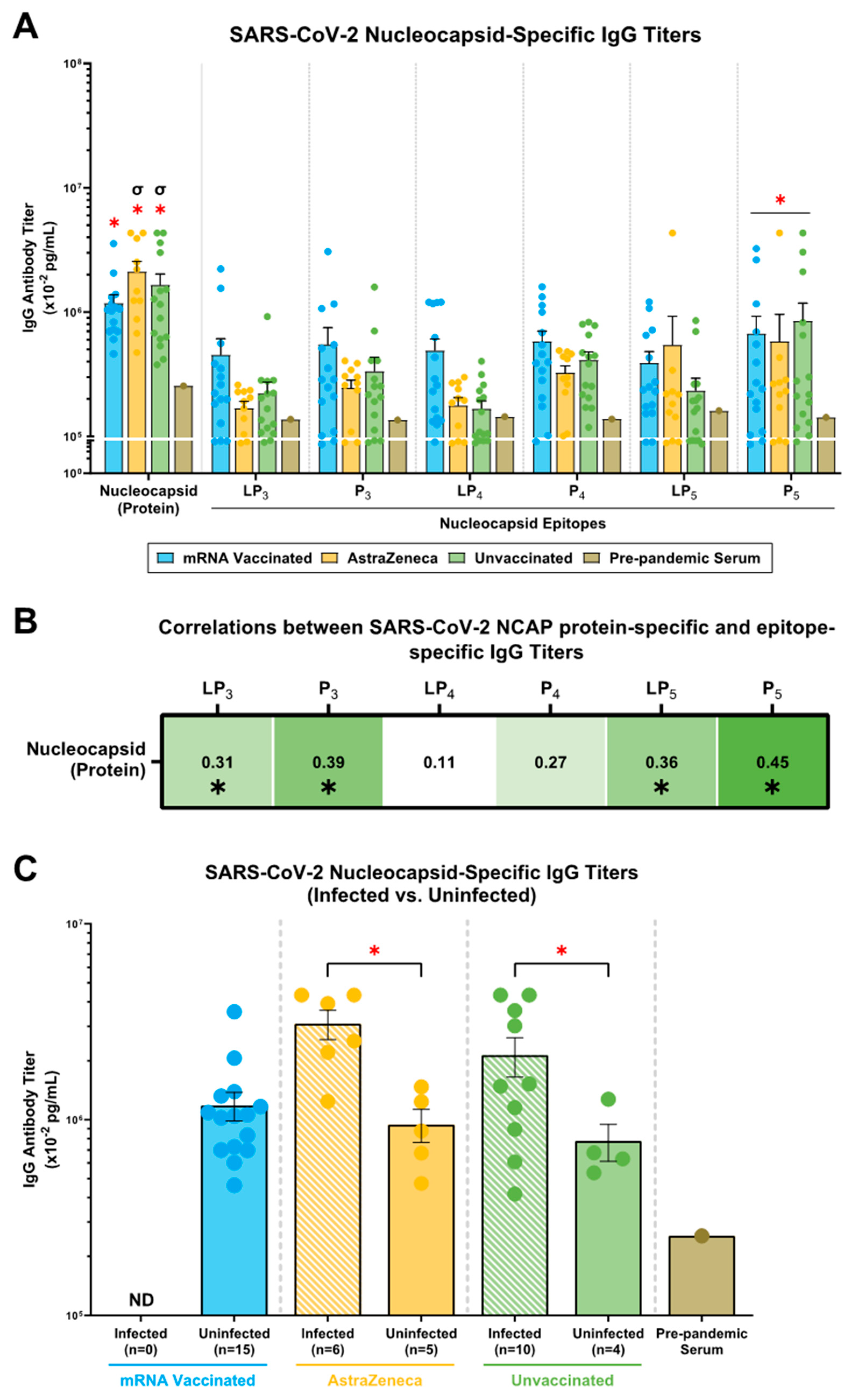 Ijms 25 09814 g003 Ijms 25 09814 g003
