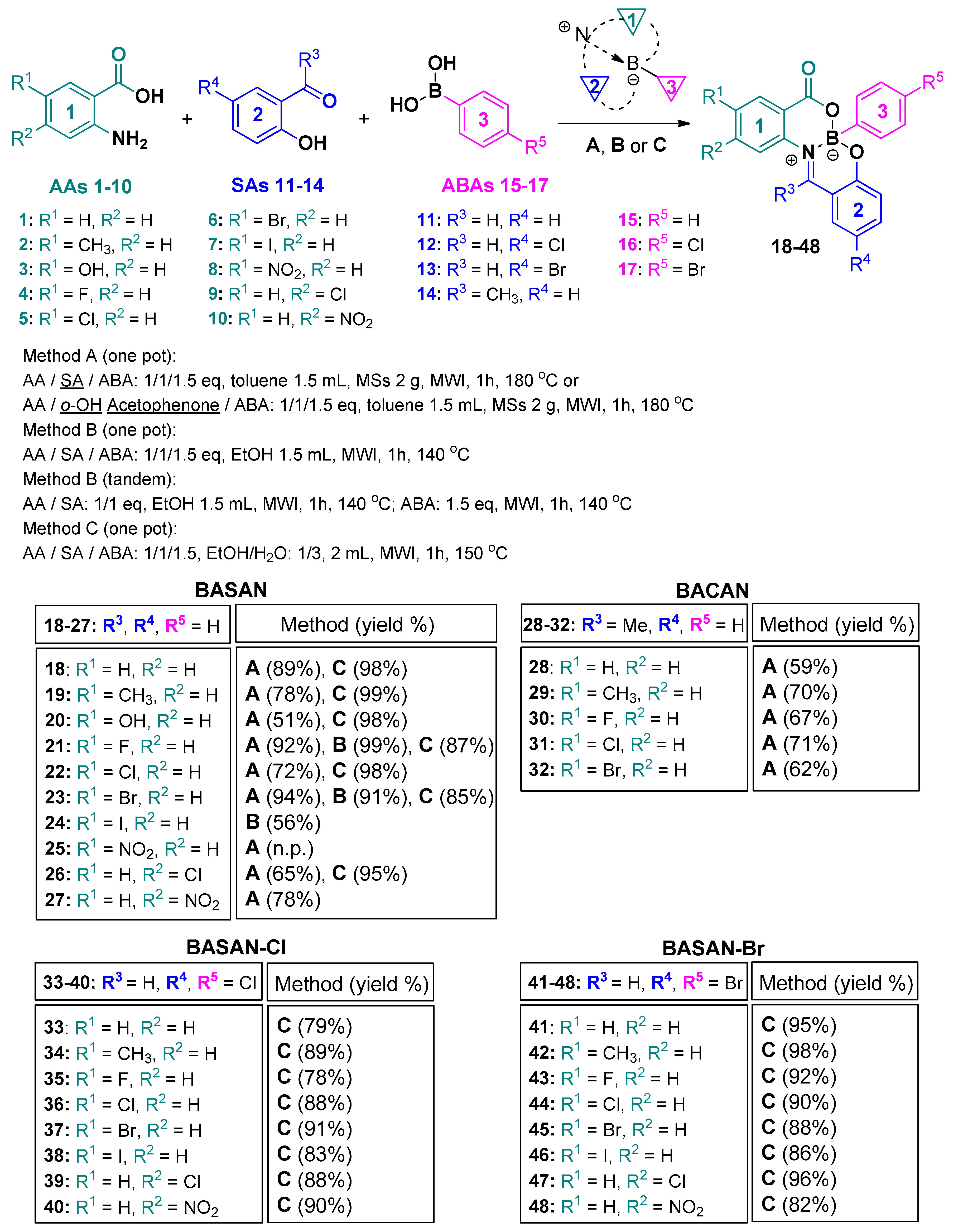 Ijms 25 09842 sch001