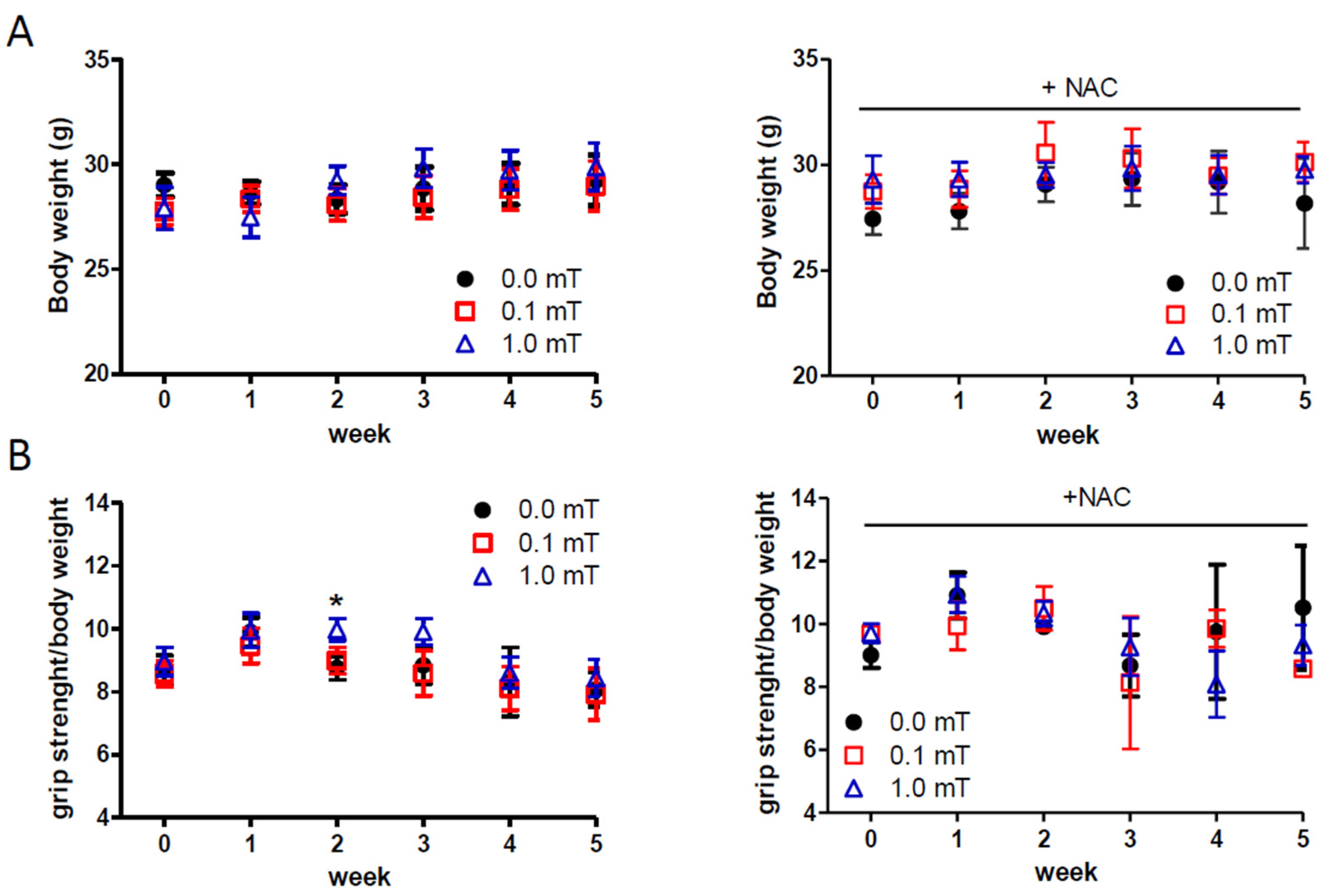 Ijms 25 09857 g001 Ijms 25 09857 g001