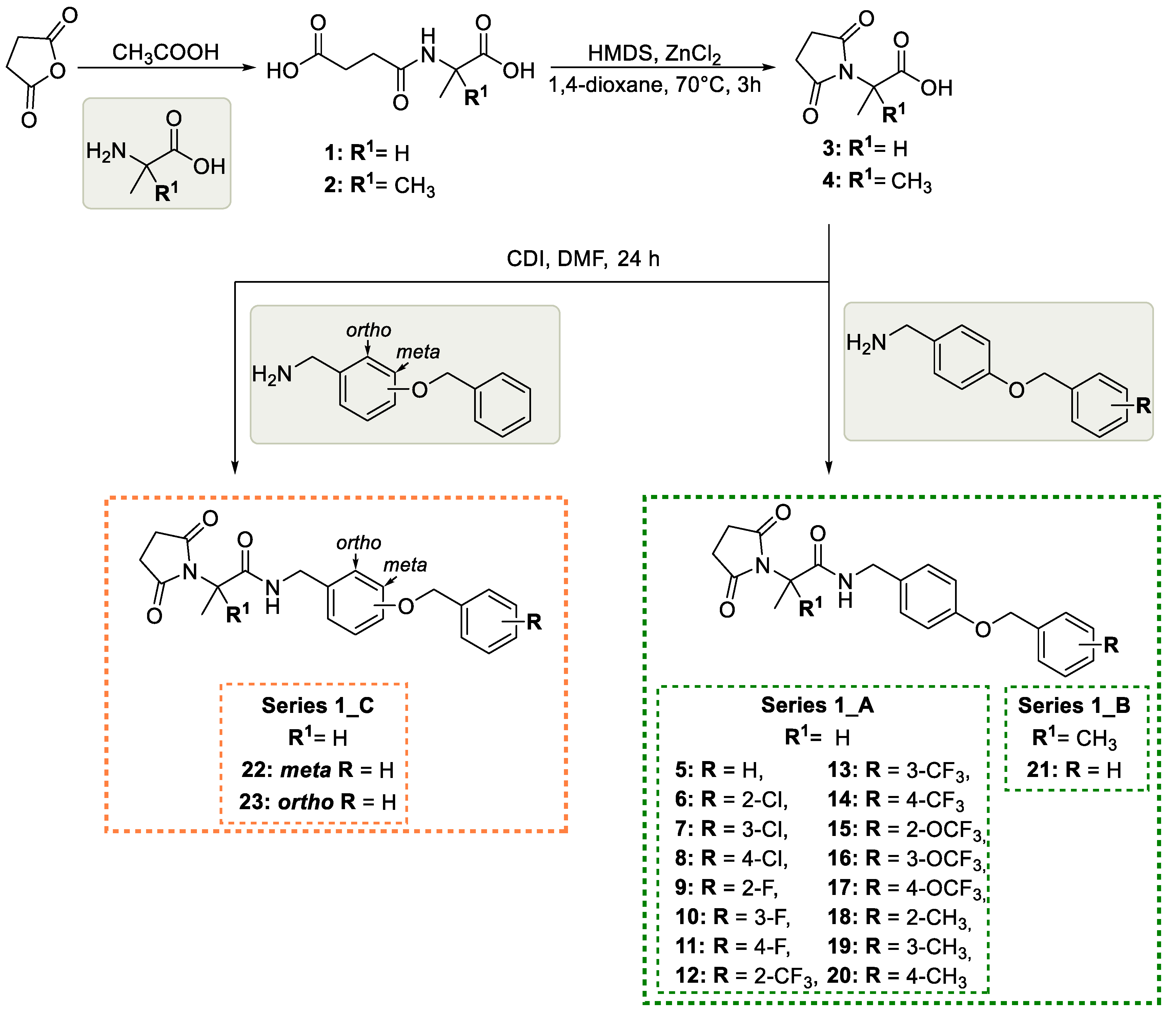 Ijms 25 09861 sch001