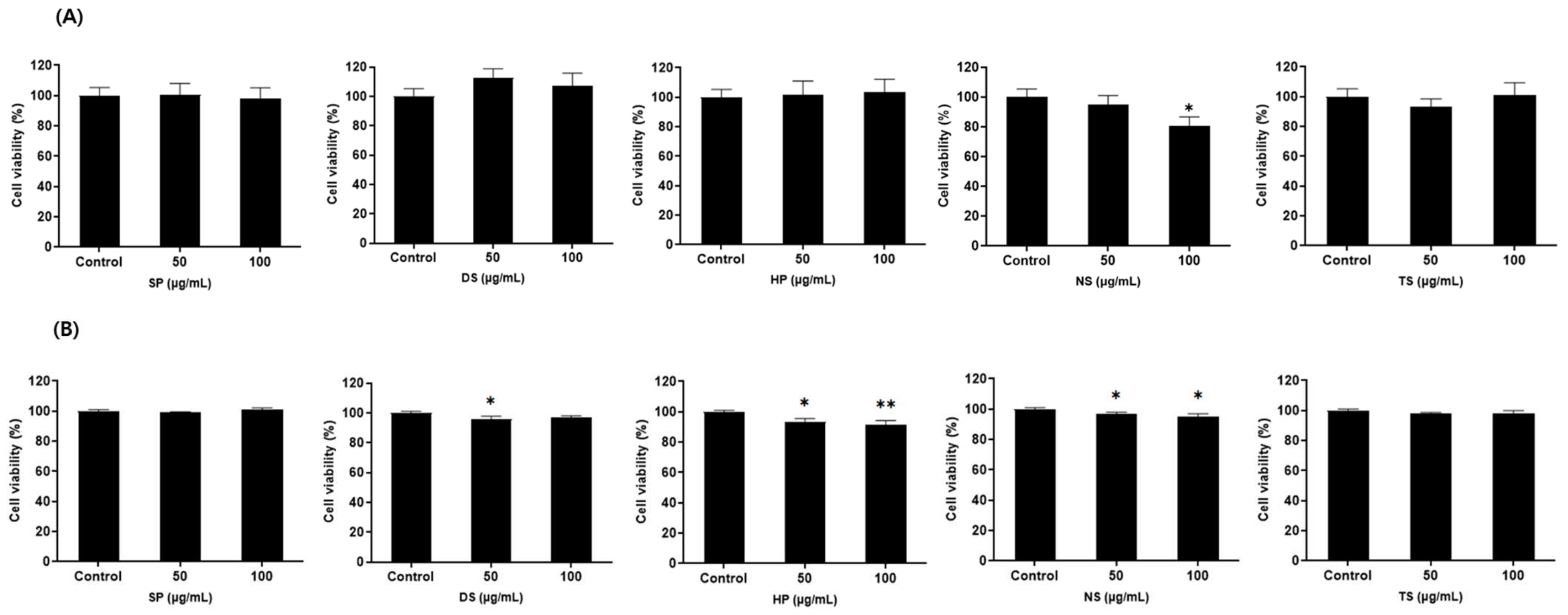 Ijms 25 09881 g002 Ijms 25 09881 g002