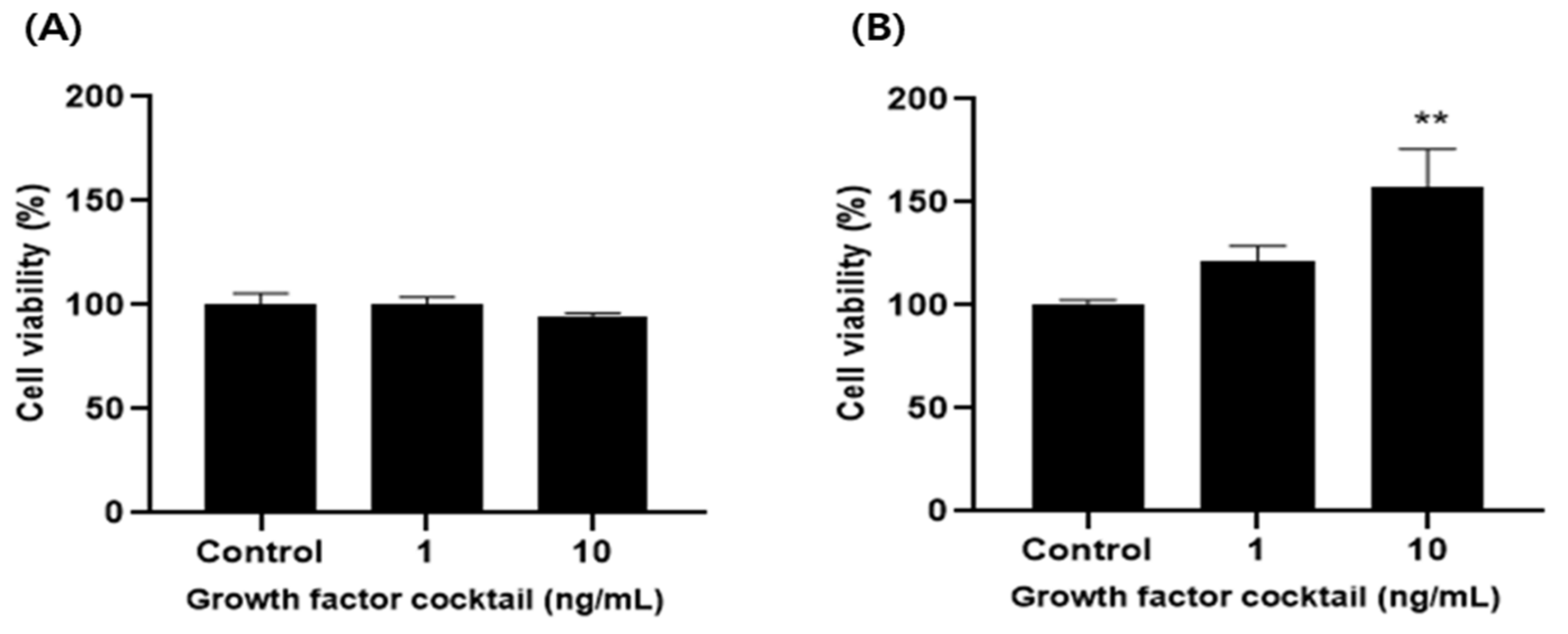 Ijms 25 09881 g003 Ijms 25 09881 g003