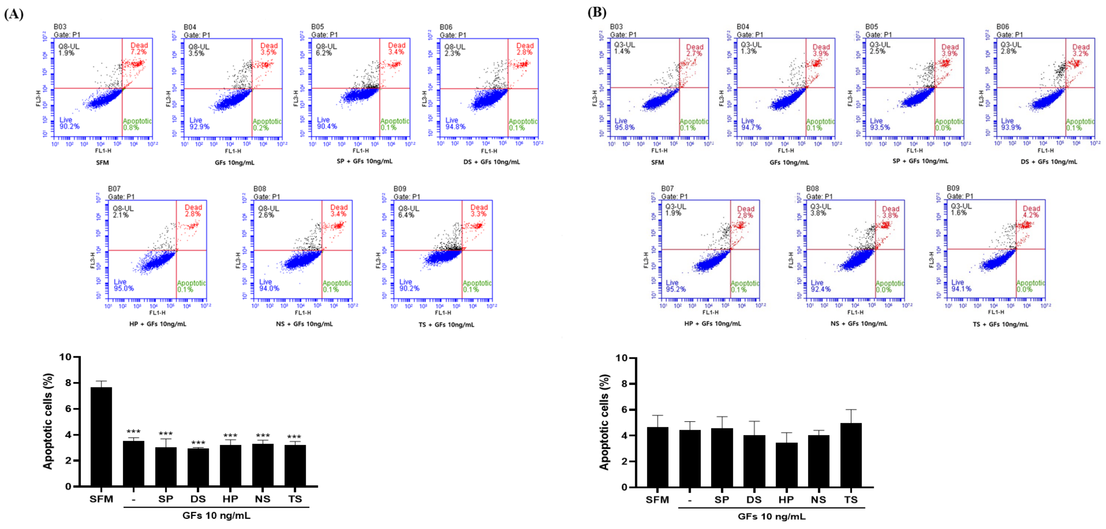 Ijms 25 09881 g007 Ijms 25 09881 g007