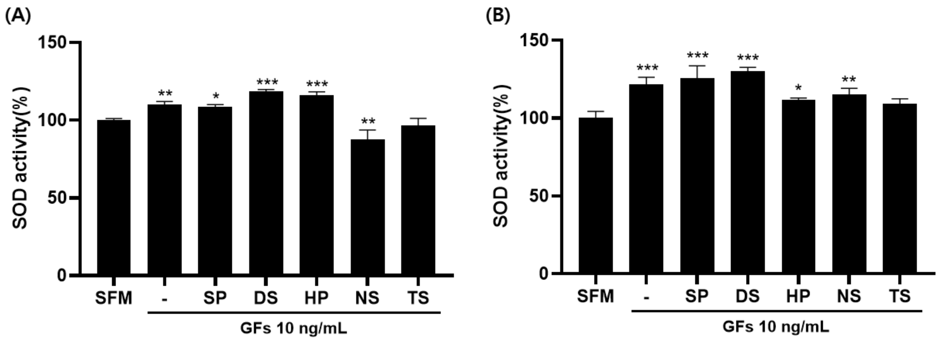 Ijms 25 09881 g008 Ijms 25 09881 g008