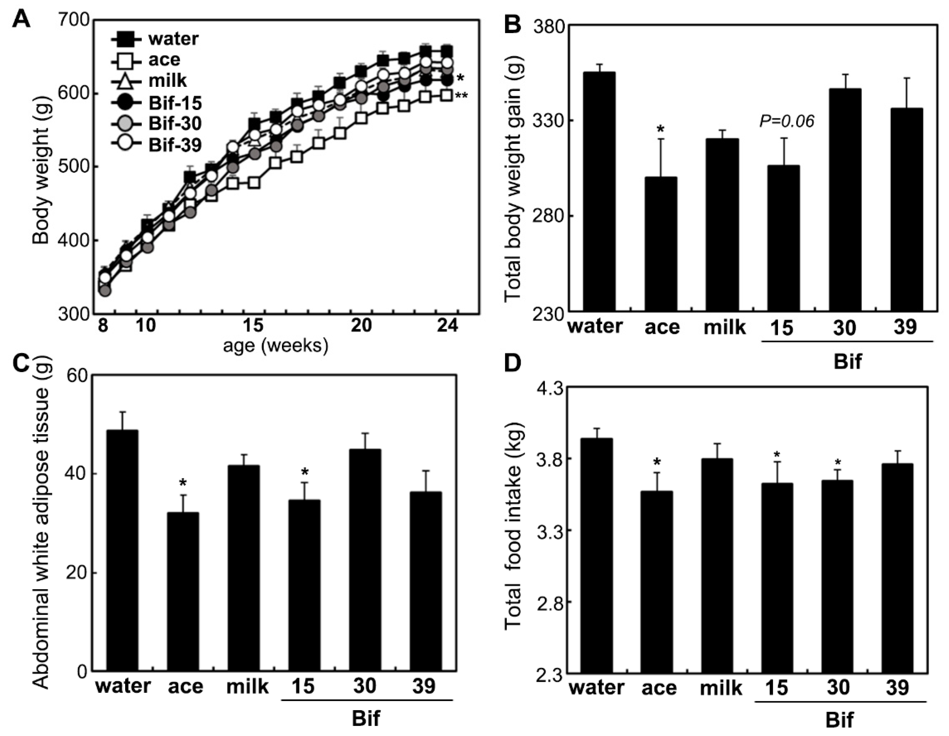 Ijms 25 09934 g001 Ijms 25 09934 g001