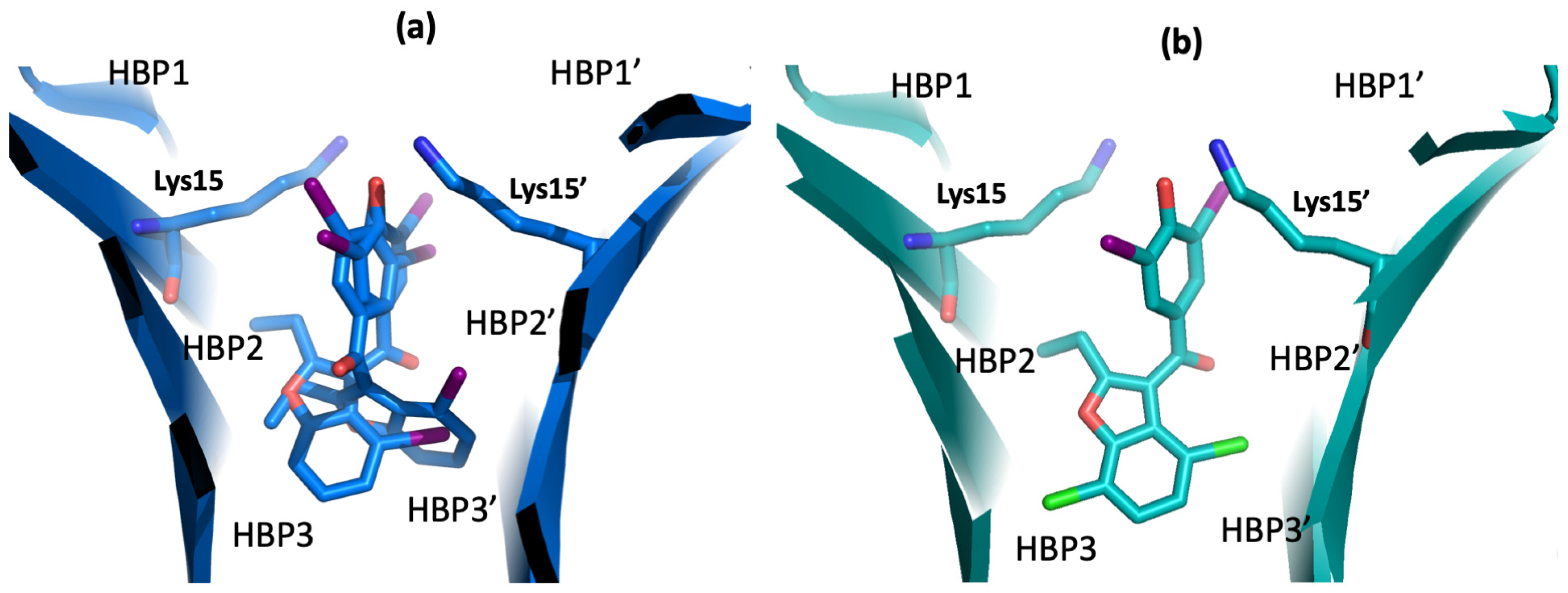 Ijms 25 09969 g012 Ijms 25 09969 g012