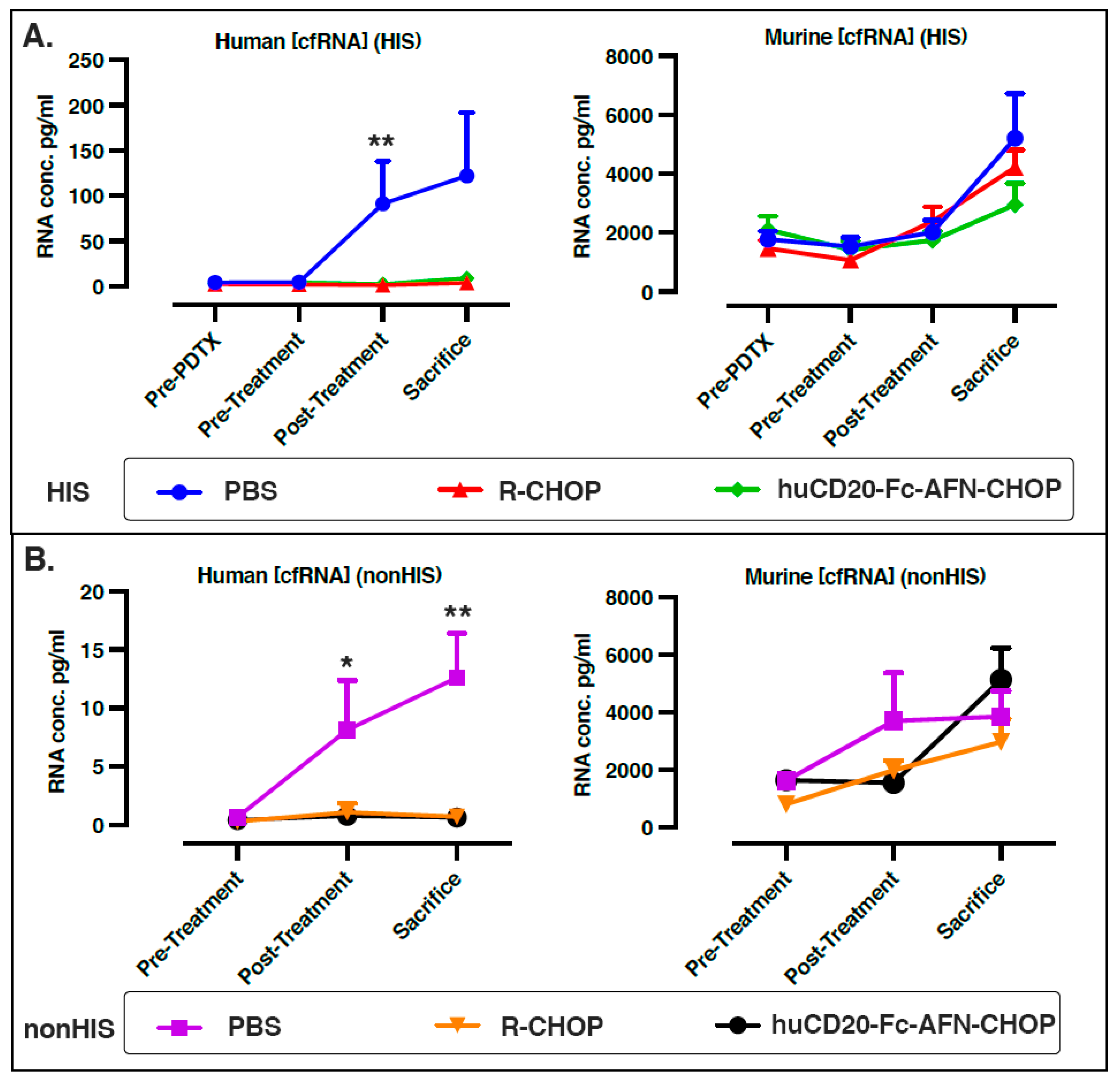 Ijms 25 09982 g003 Ijms 25 09982 g003