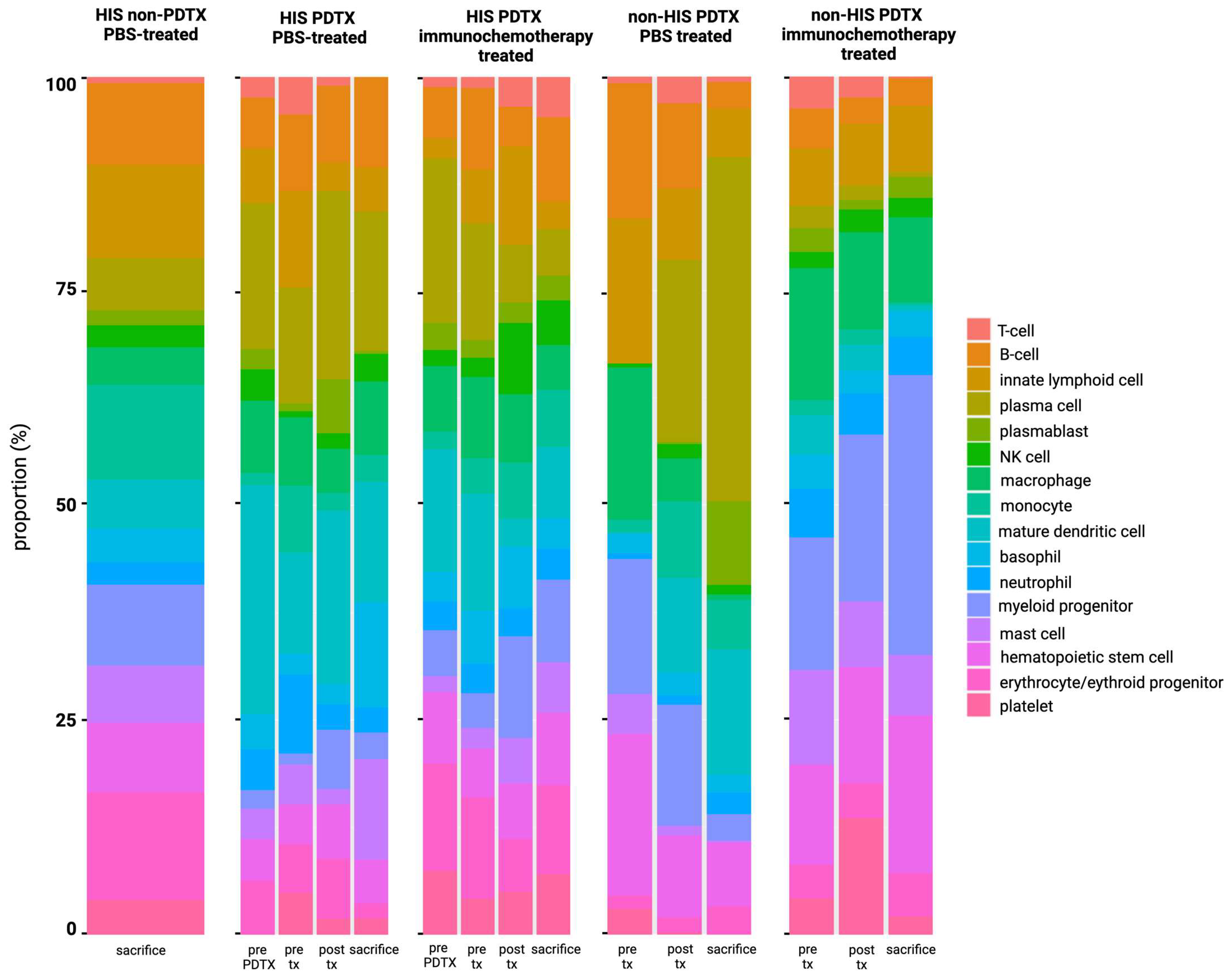 Ijms 25 09982 g008 Ijms 25 09982 g008