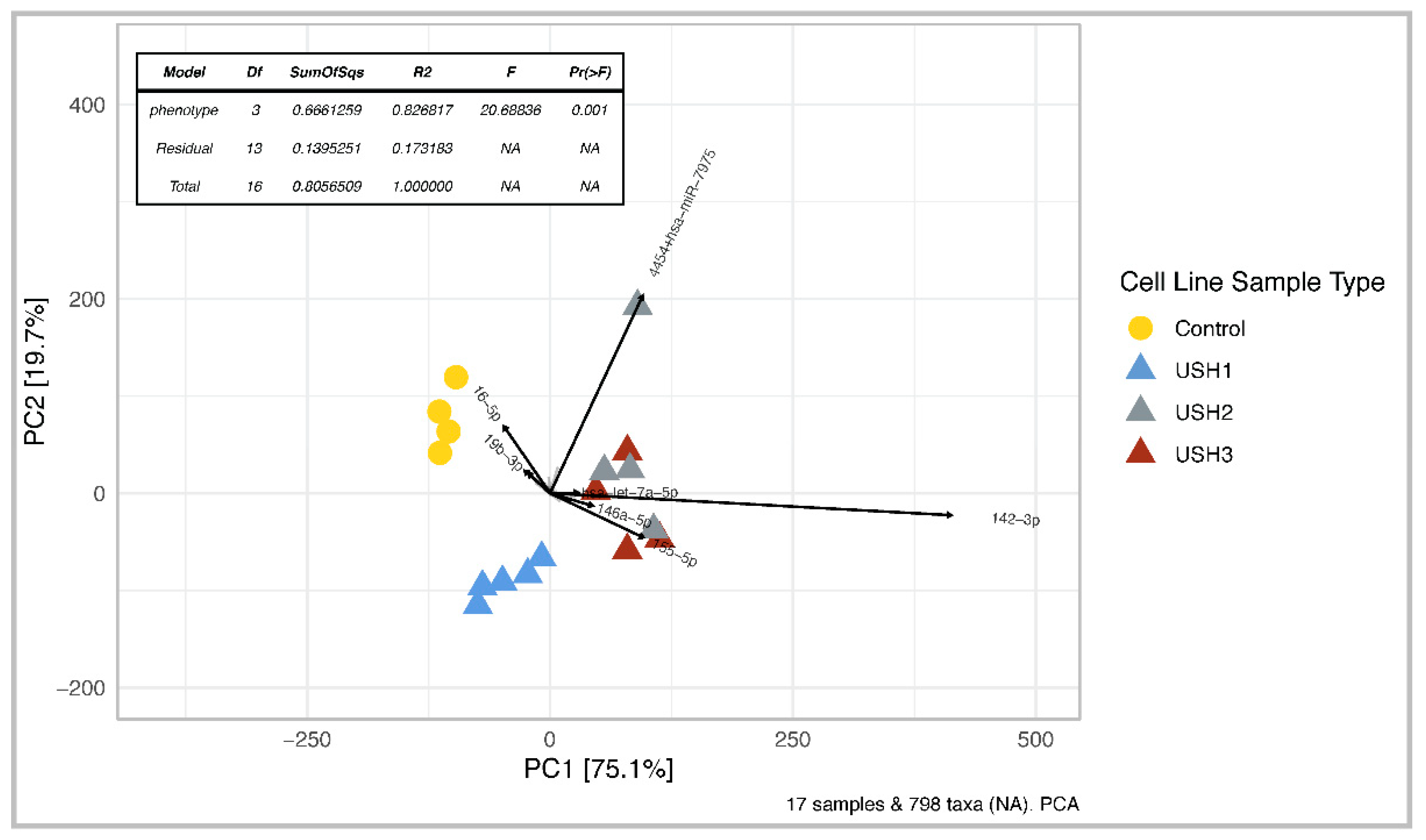 Ijms 25 09993 g002 Ijms 25 09993 g002