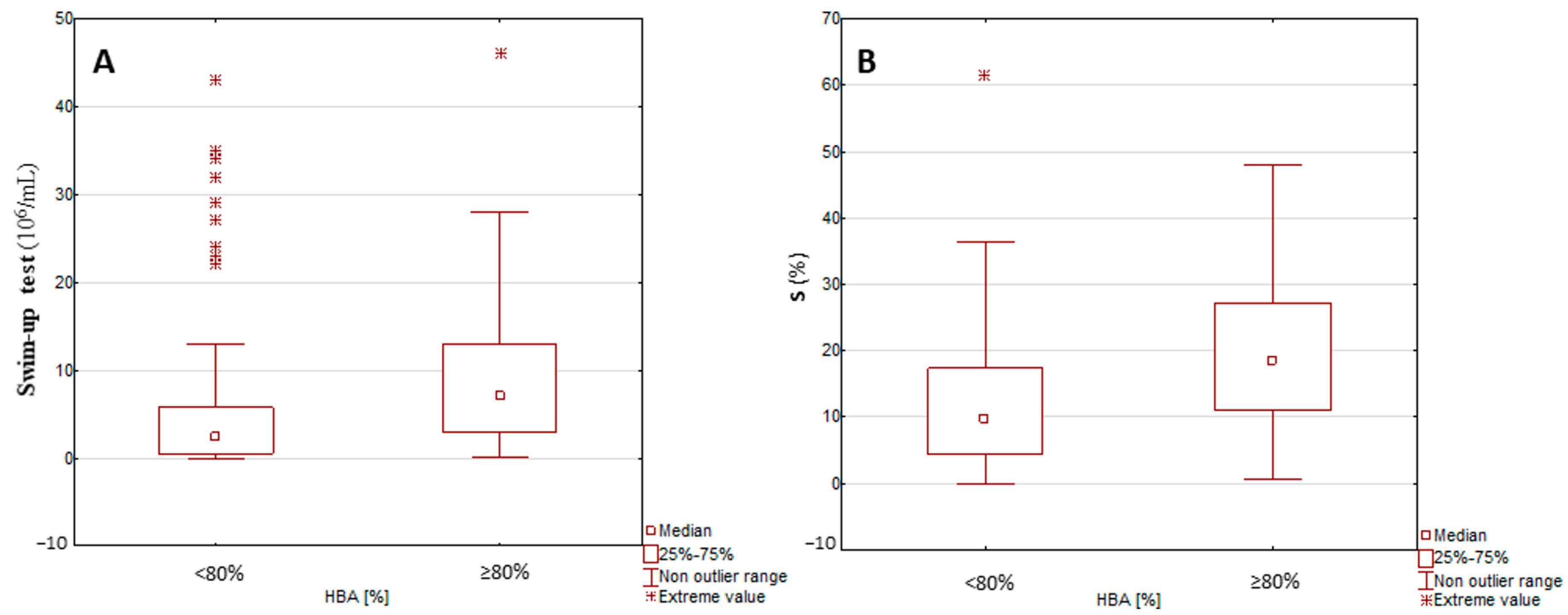 Ijms 25 09995 g002 Ijms 25 09995 g002