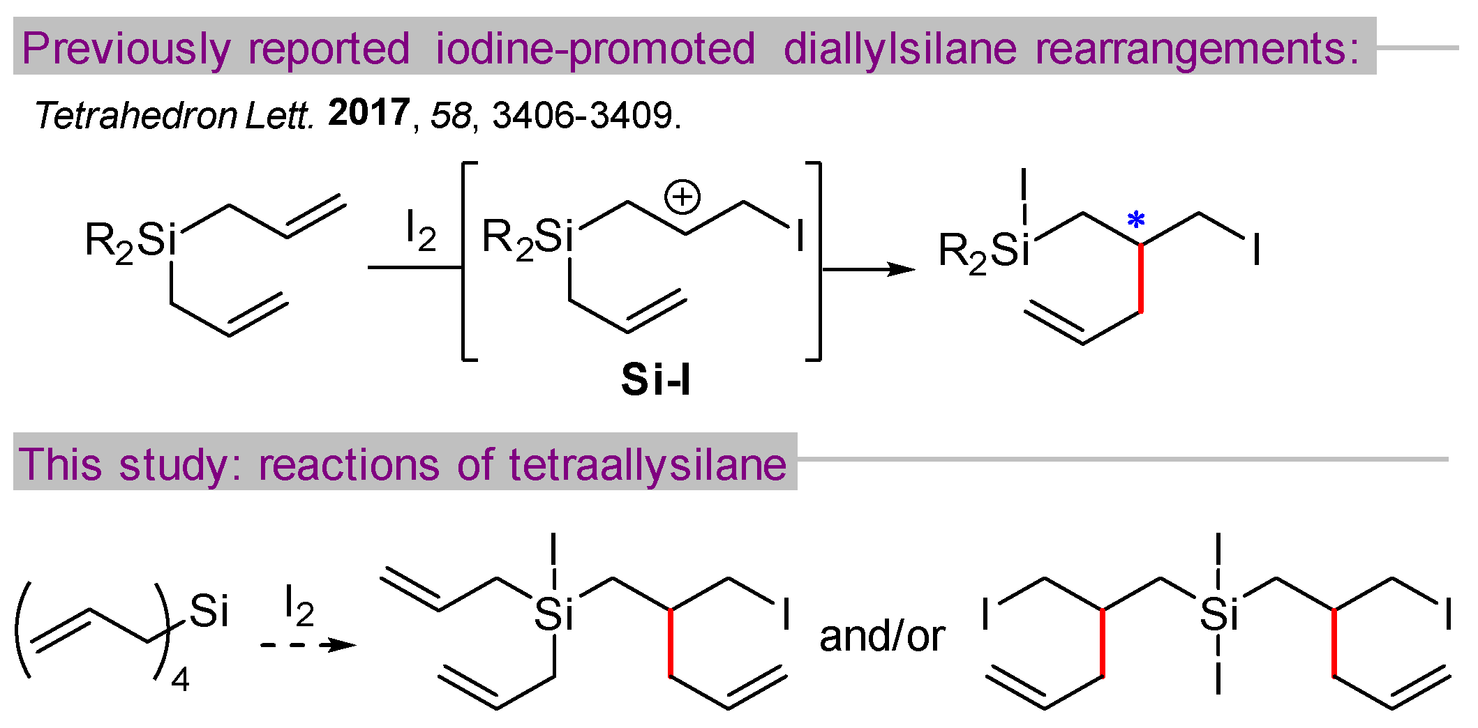 Ijms 25 09996 sch001