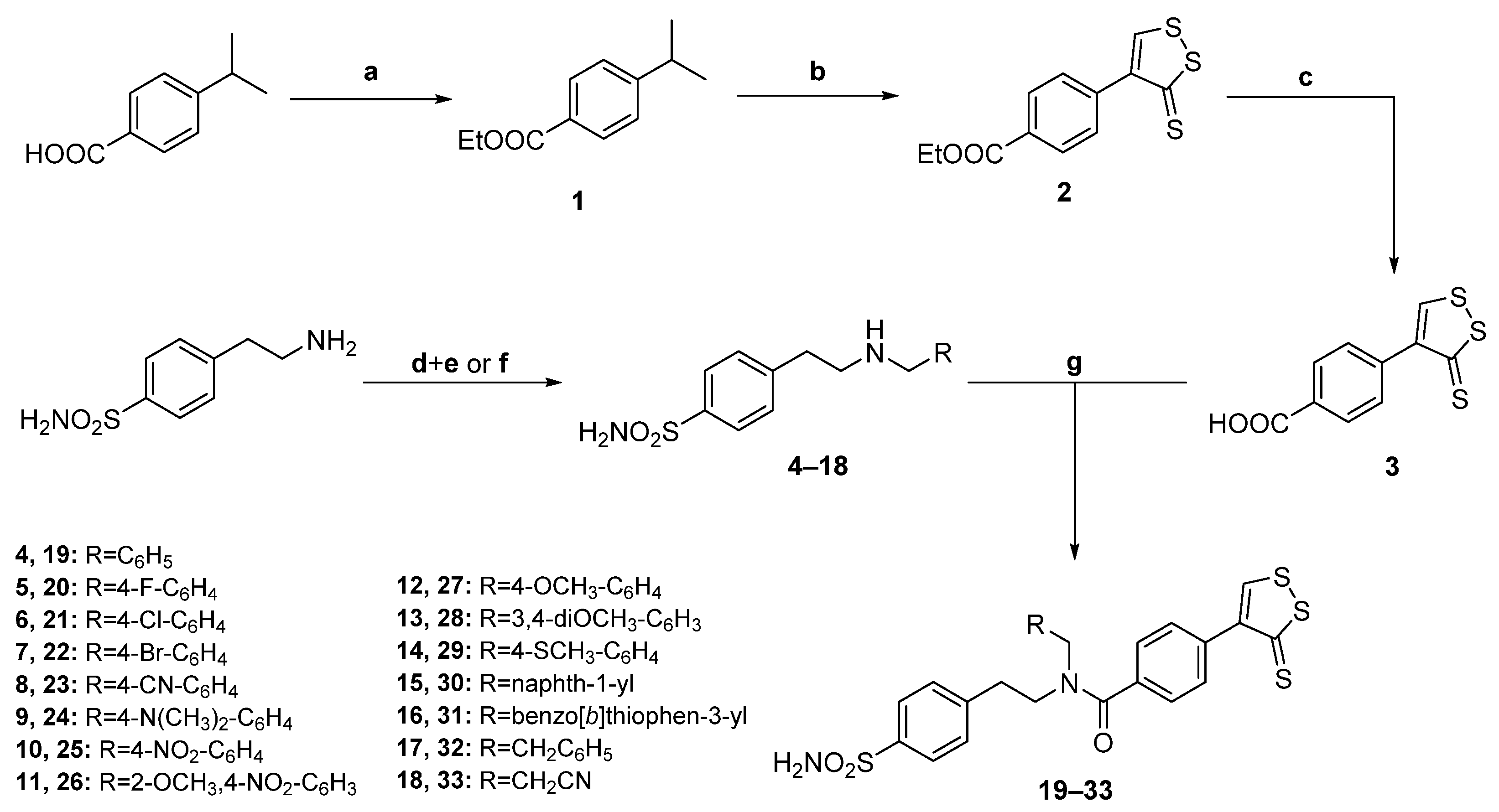 Ijms 25 10006 sch001