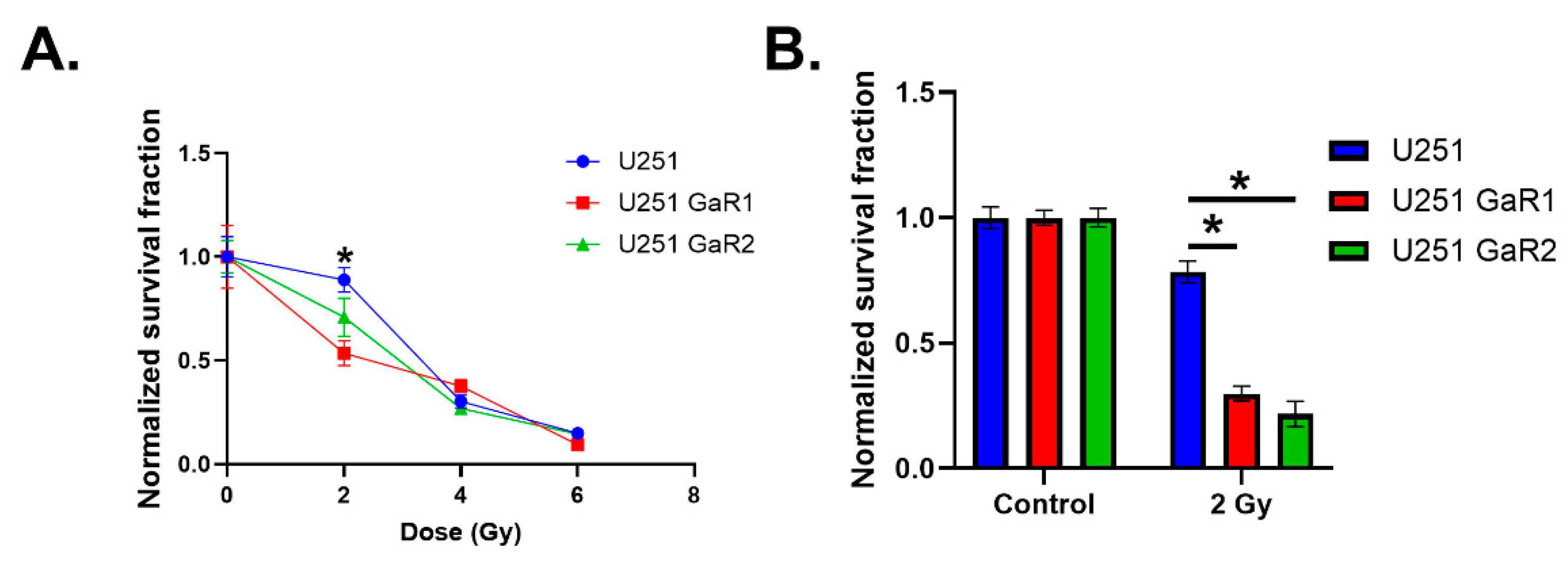 Ijms 25 10047 g003 Ijms 25 10047 g003
