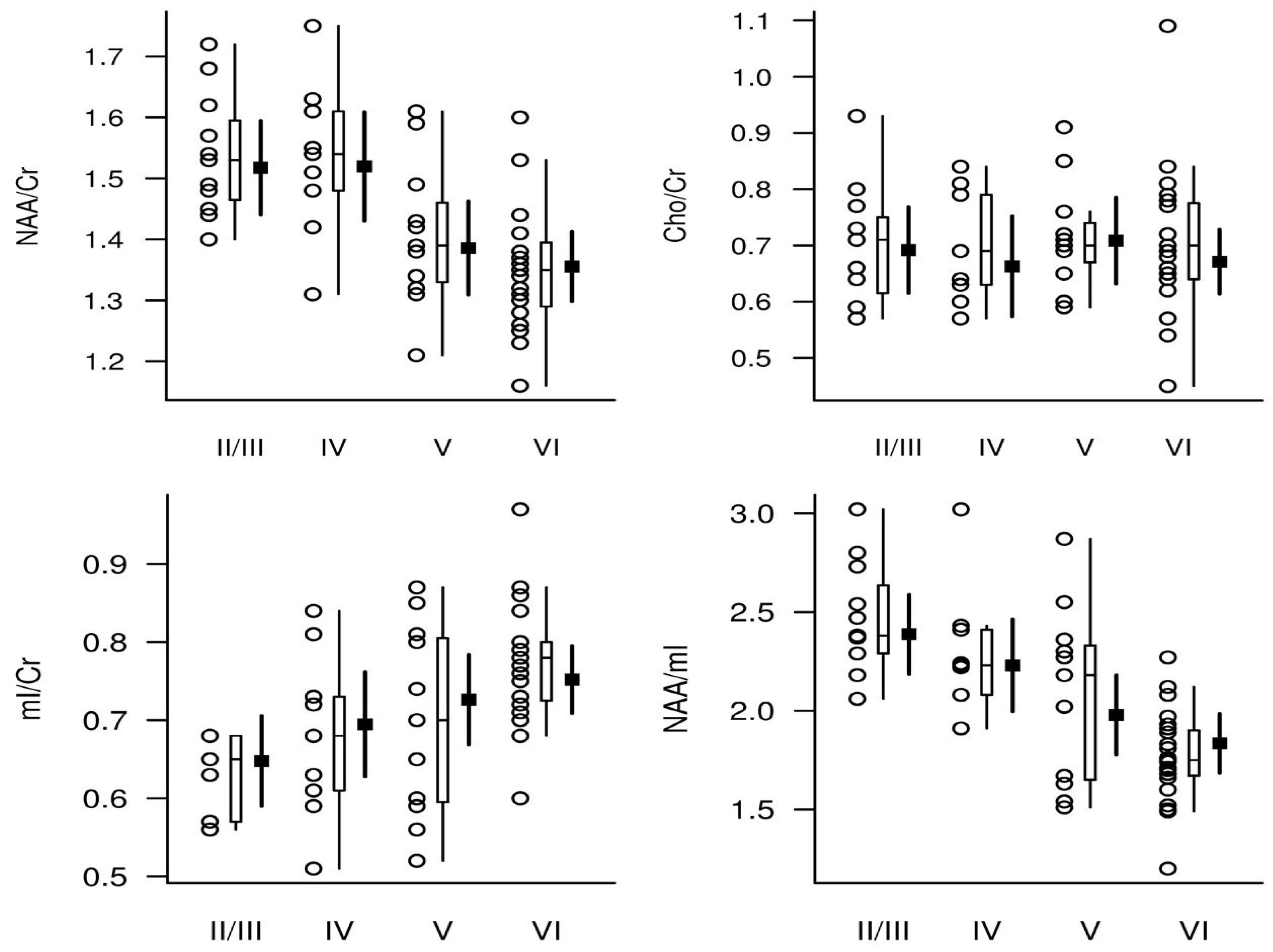 Ijms 25 10064 g001 Ijms 25 10064 g001