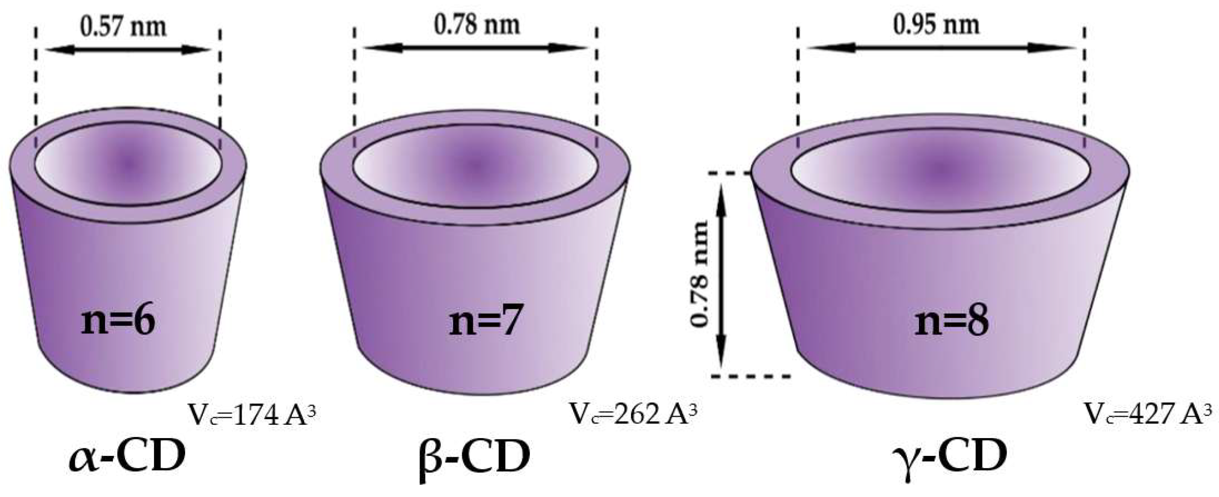 Ijms 25 10126 g001 Ijms 25 10126 g001