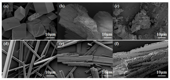 Synthesis and Mechanism of a Green Scale and Corrosion Inhibitor